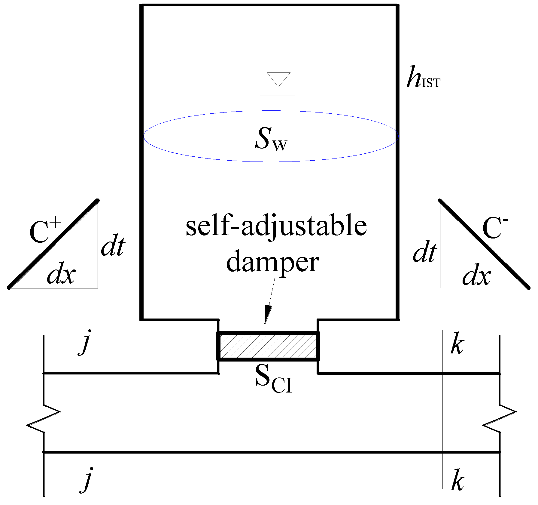 Energies 11 01450 g006