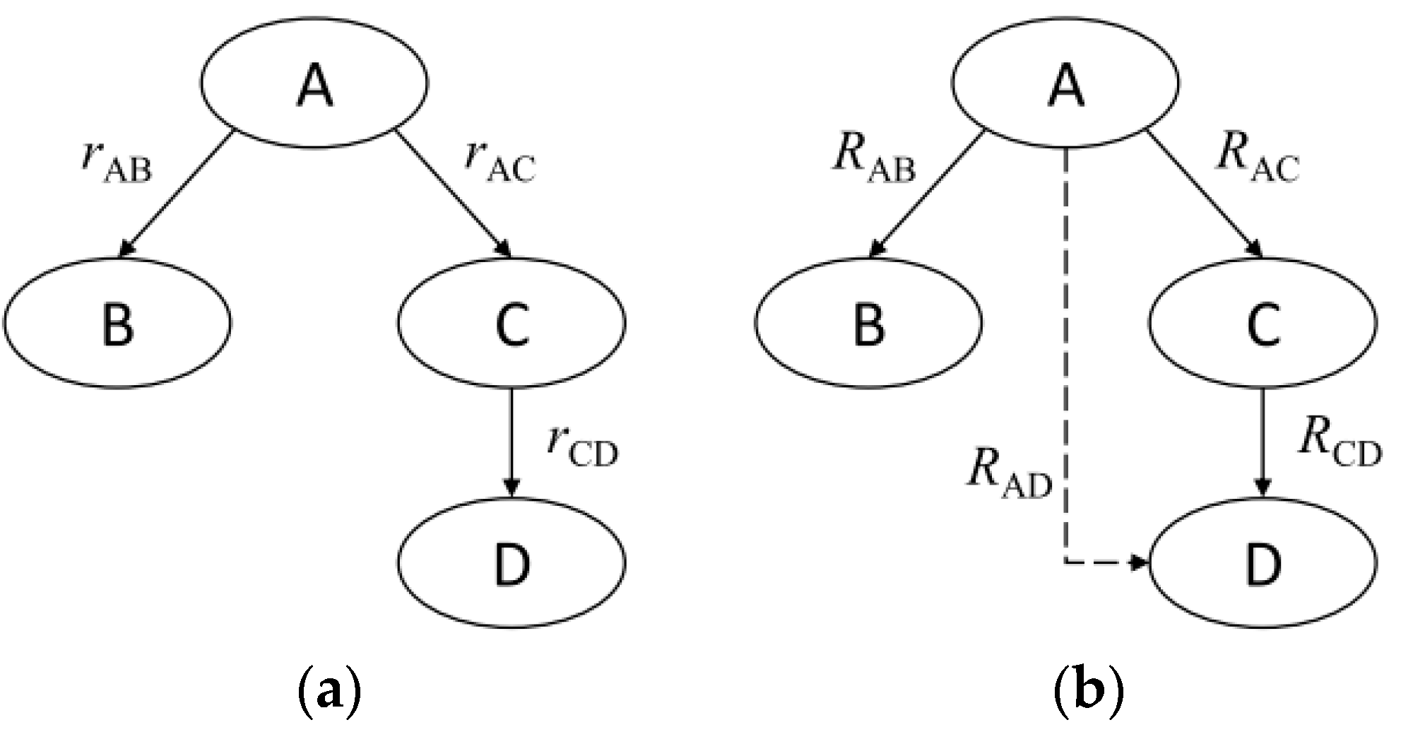 Energies 11 01470 g002