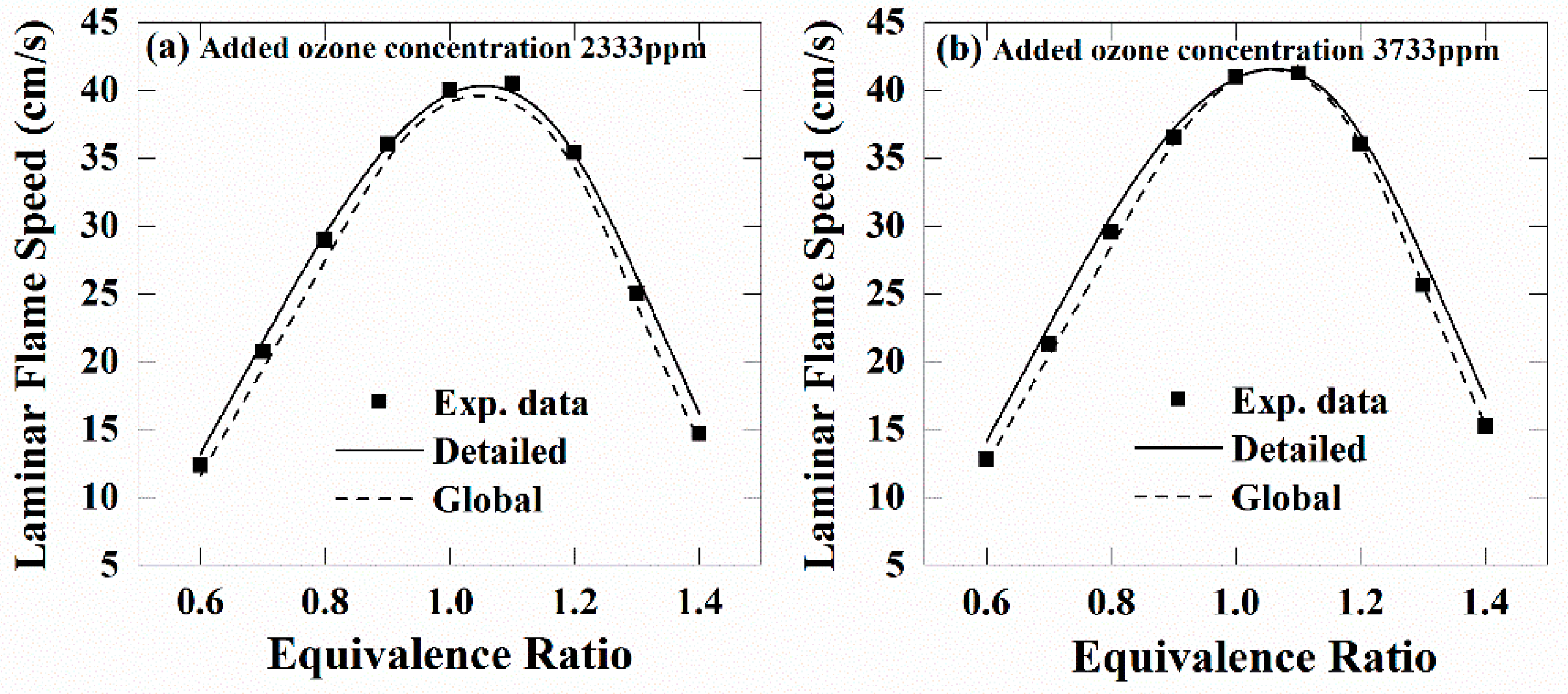 Energies 11 01470 g006