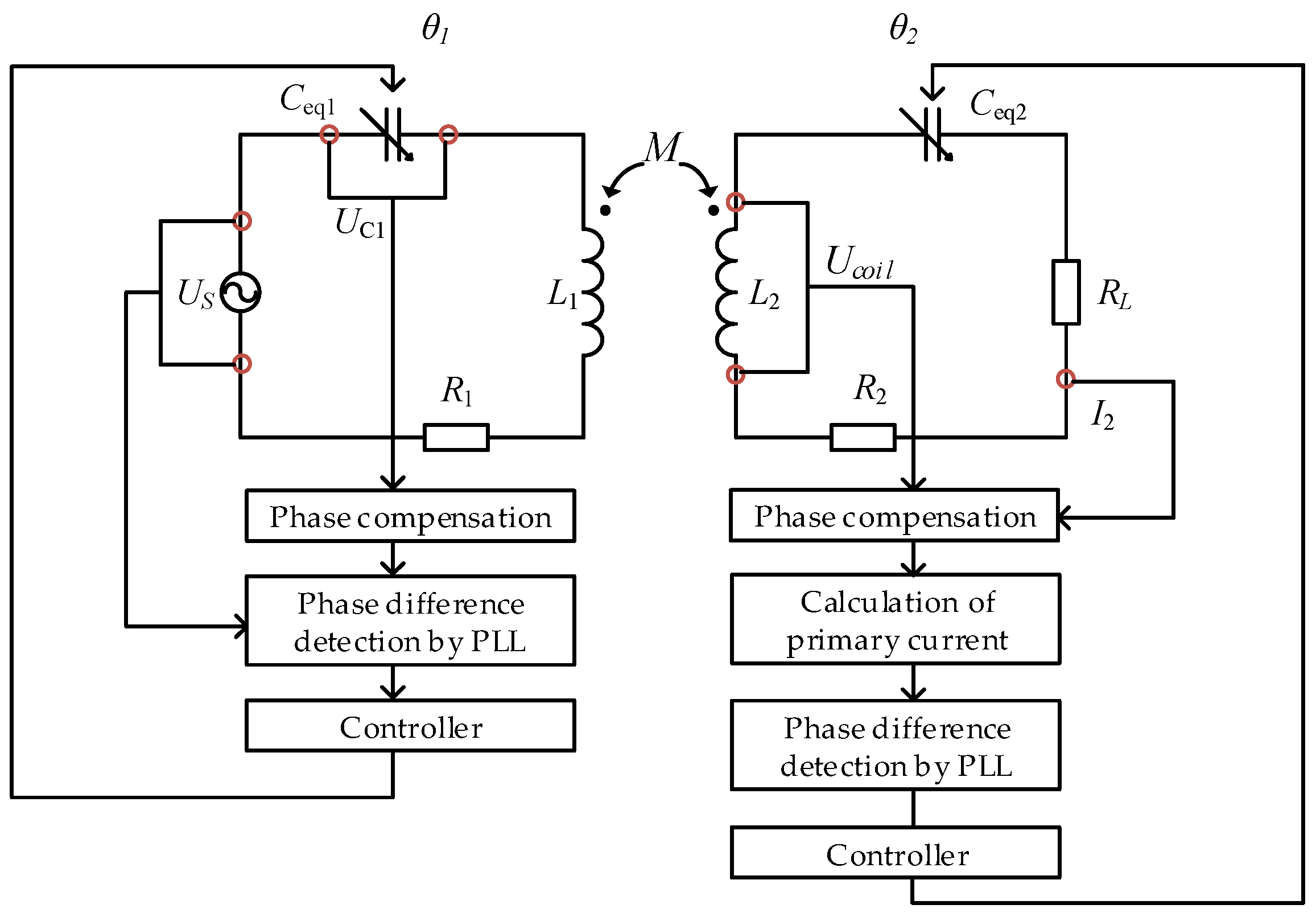 Energies | Free Full-Text | Dual-Side Independent Switched Capacitor