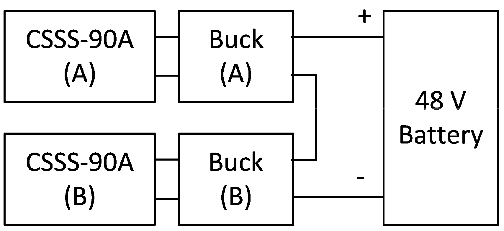 Energies 11 01484 g007