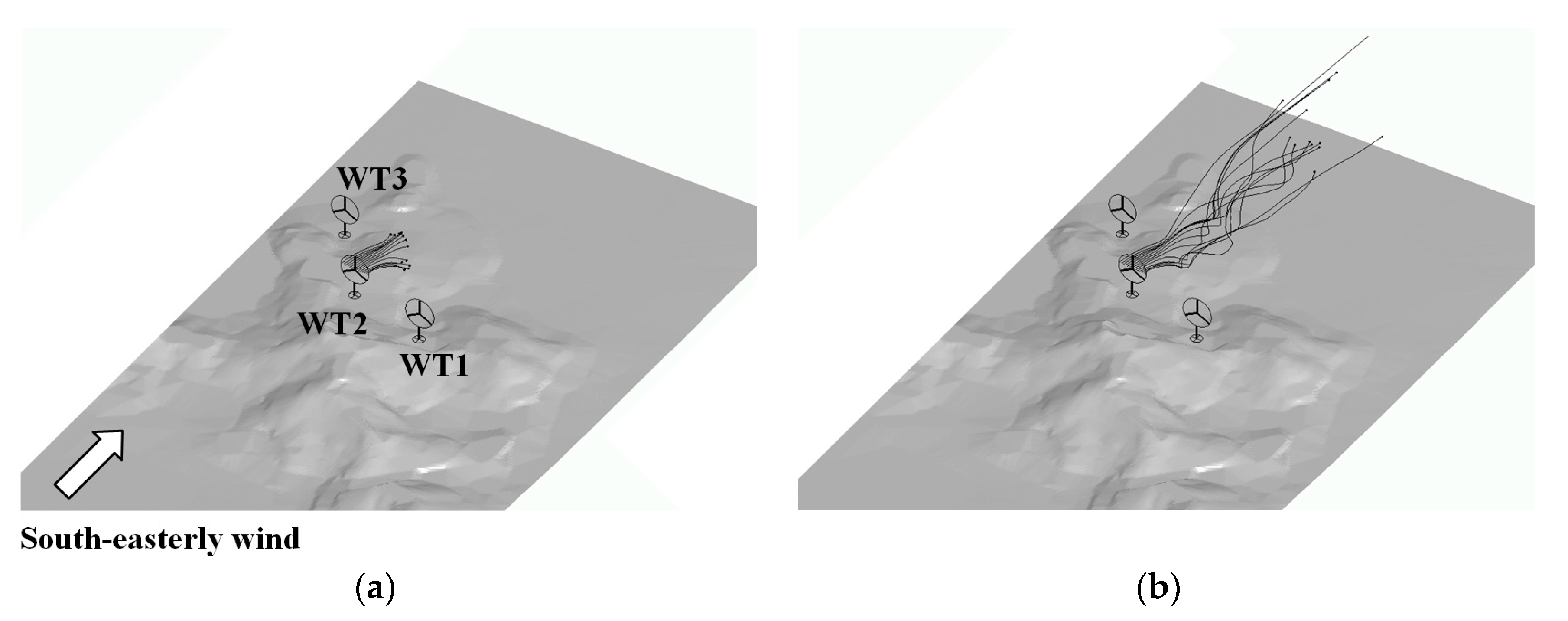 Energies 11 01530 g014