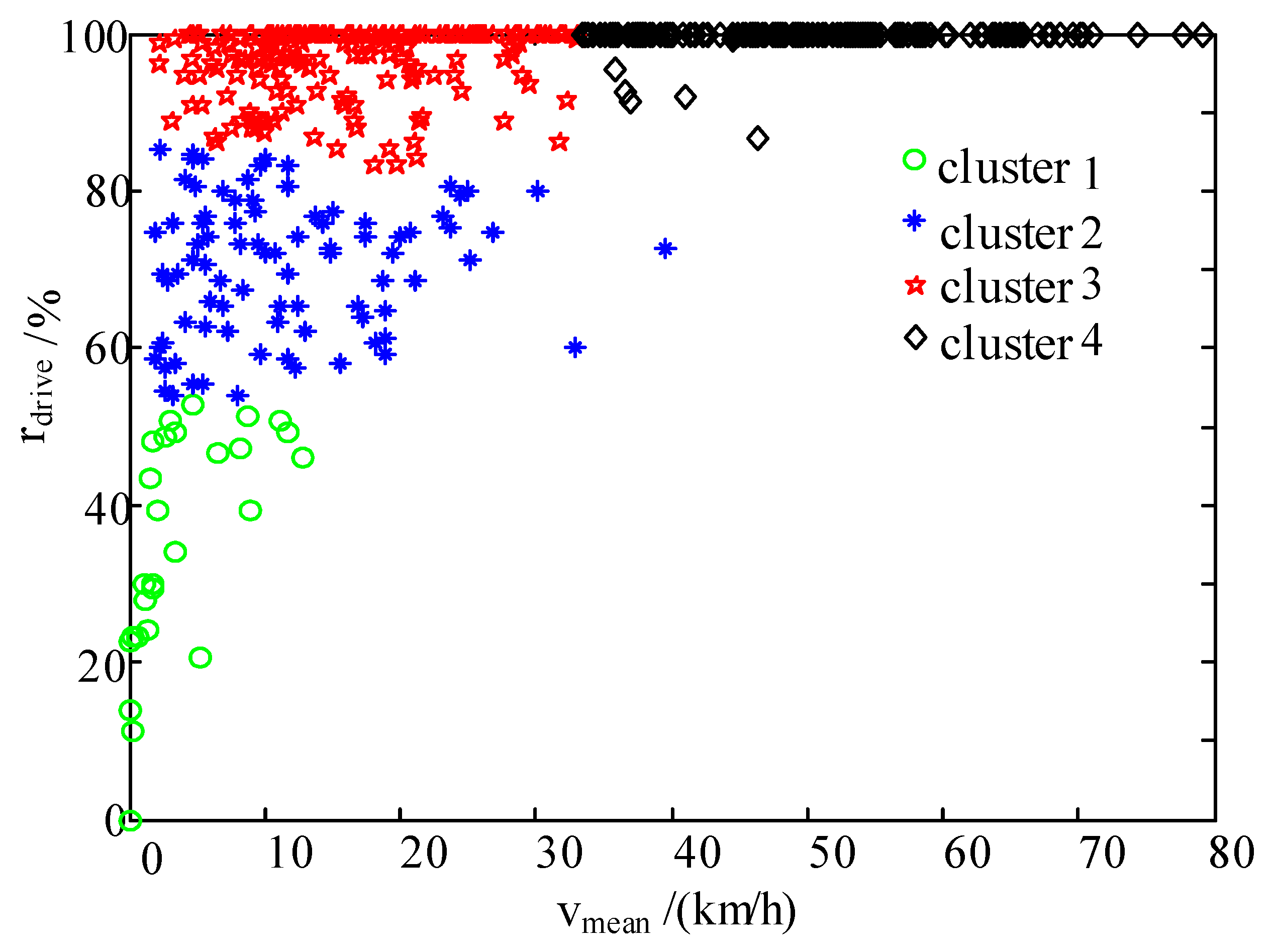 Energies 11 01531 g006