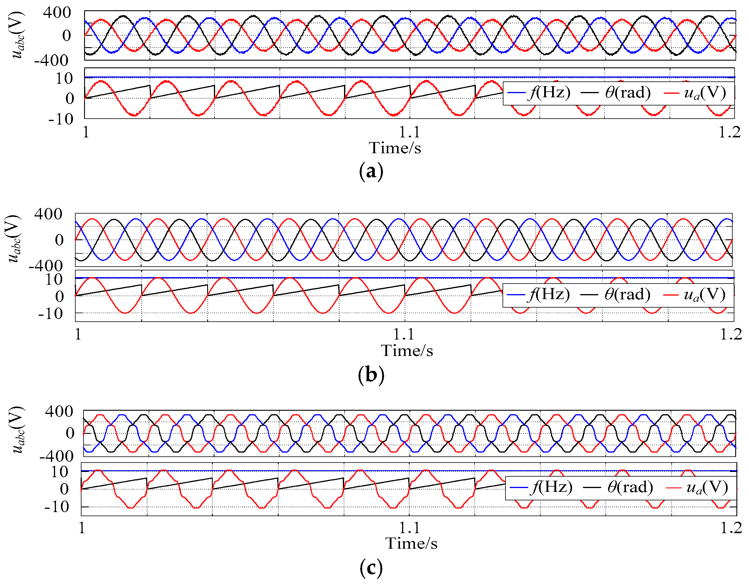 Energies 11 01544 g006