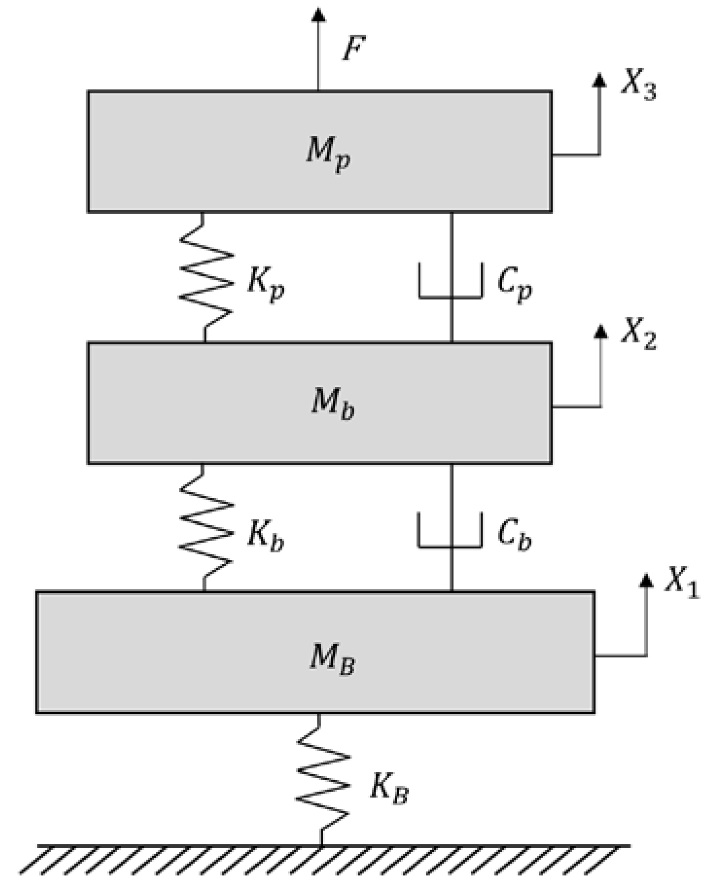 Energies 11 01548 g003