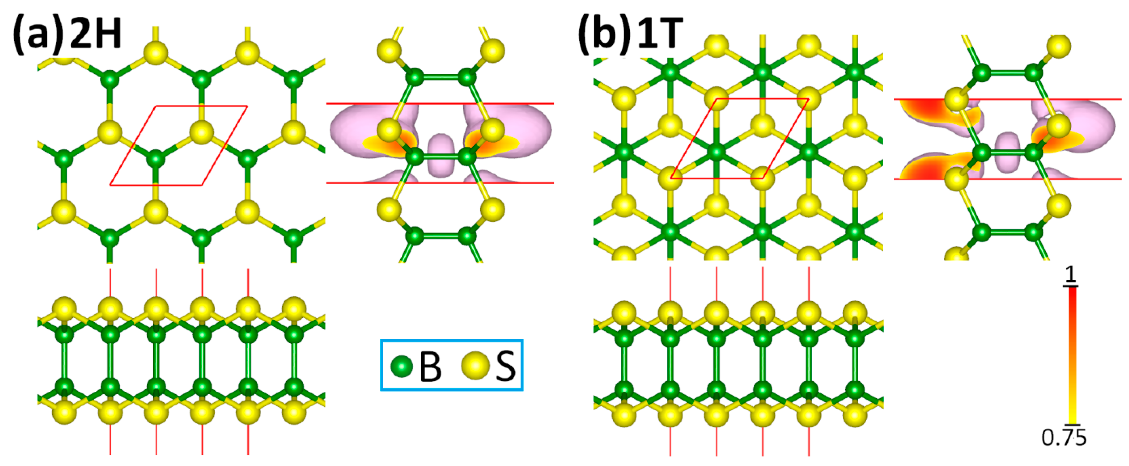 Energies 11 01573 g001 Energies 11 01573 g001