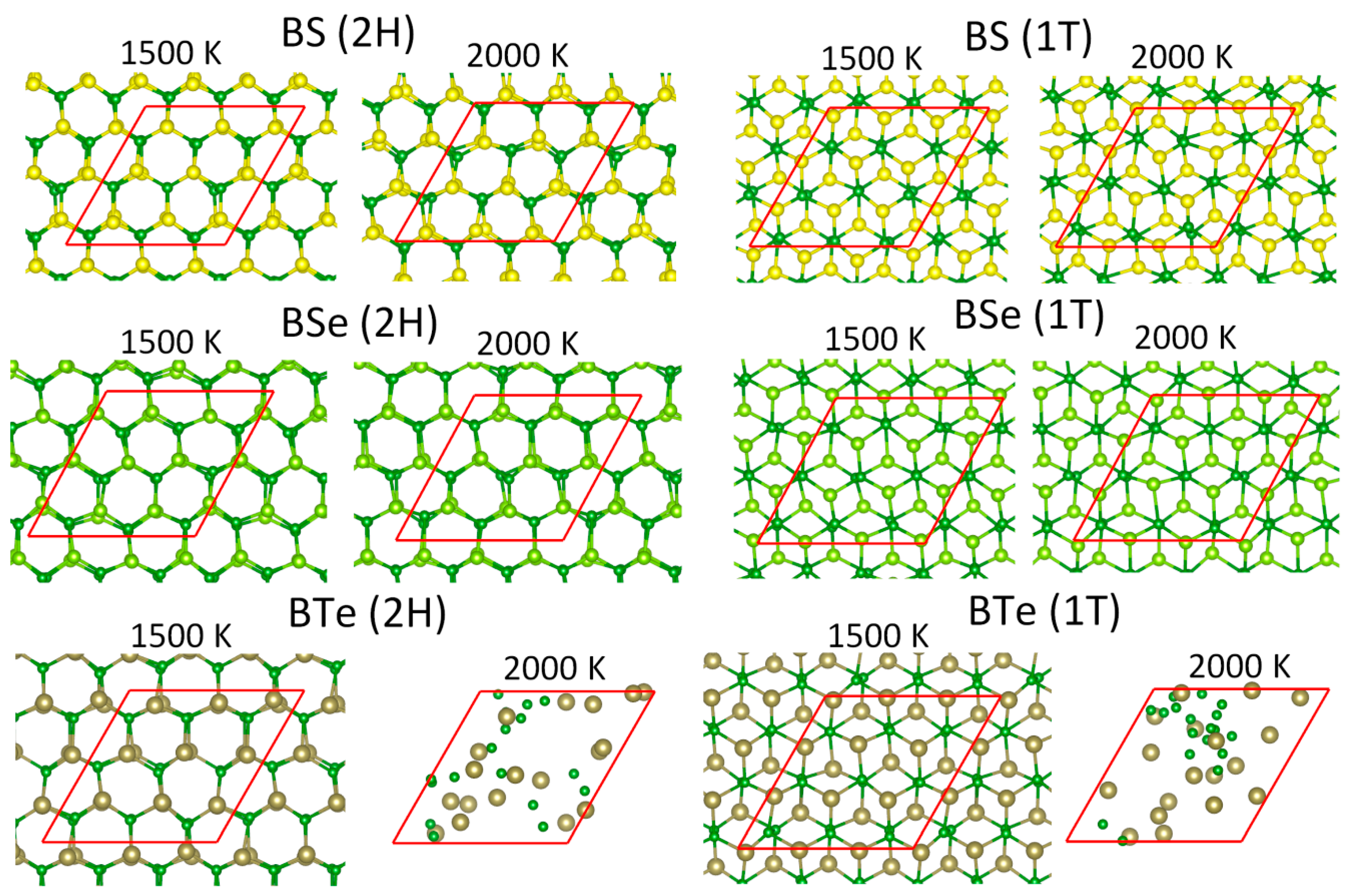 Energies 11 01573 g003 Energies 11 01573 g003