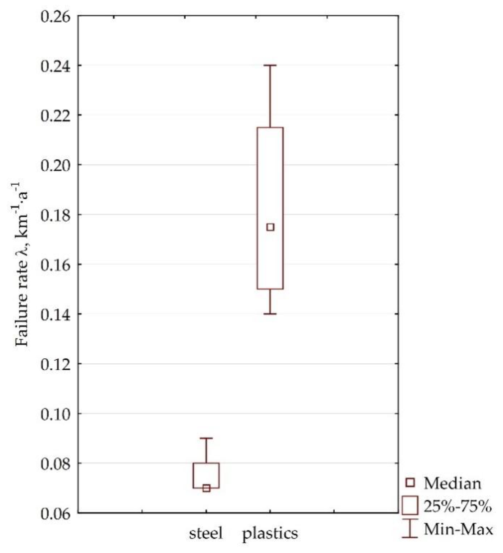 Energies 11 01589 g003