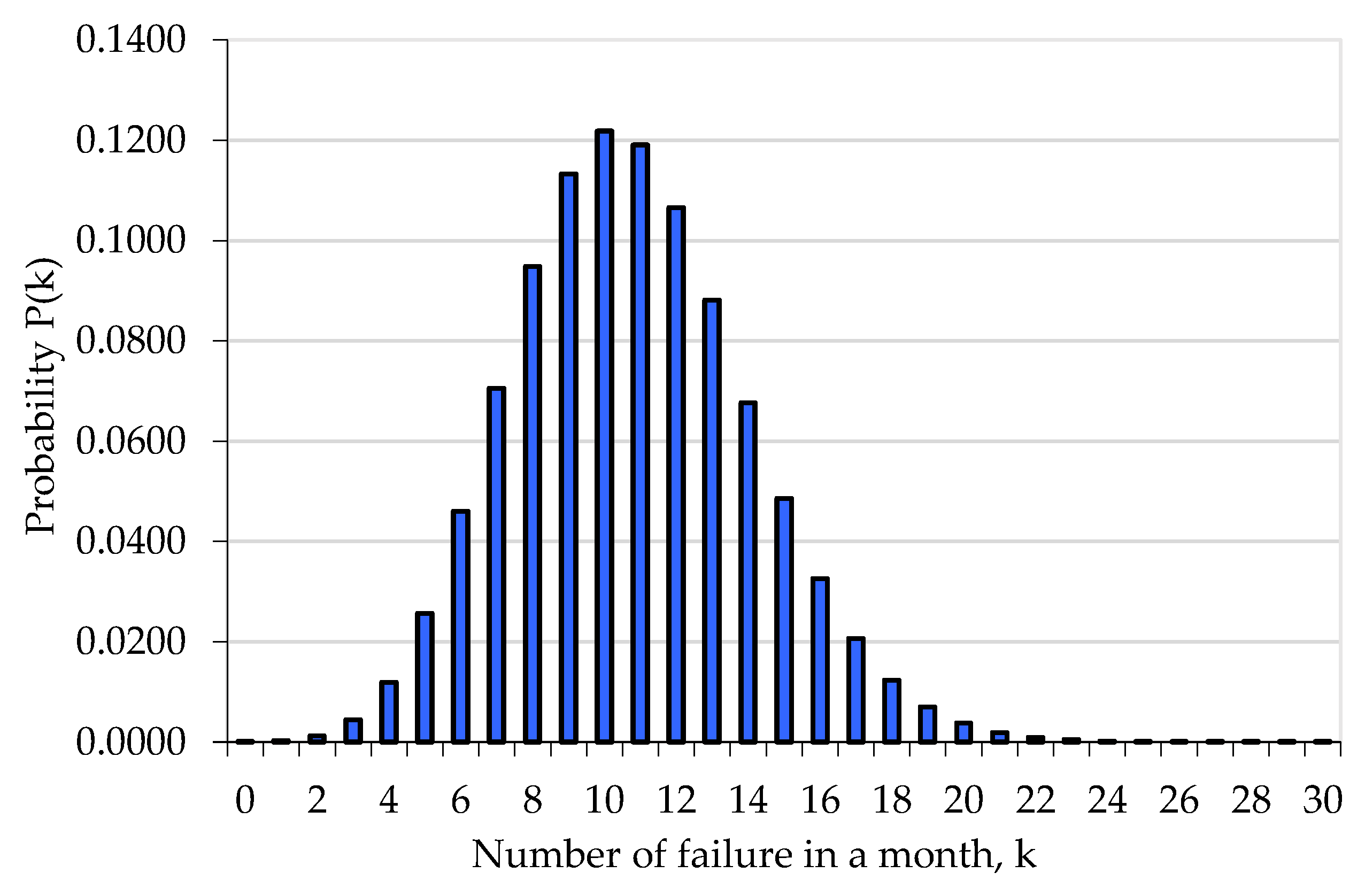 Energies 11 01589 g007