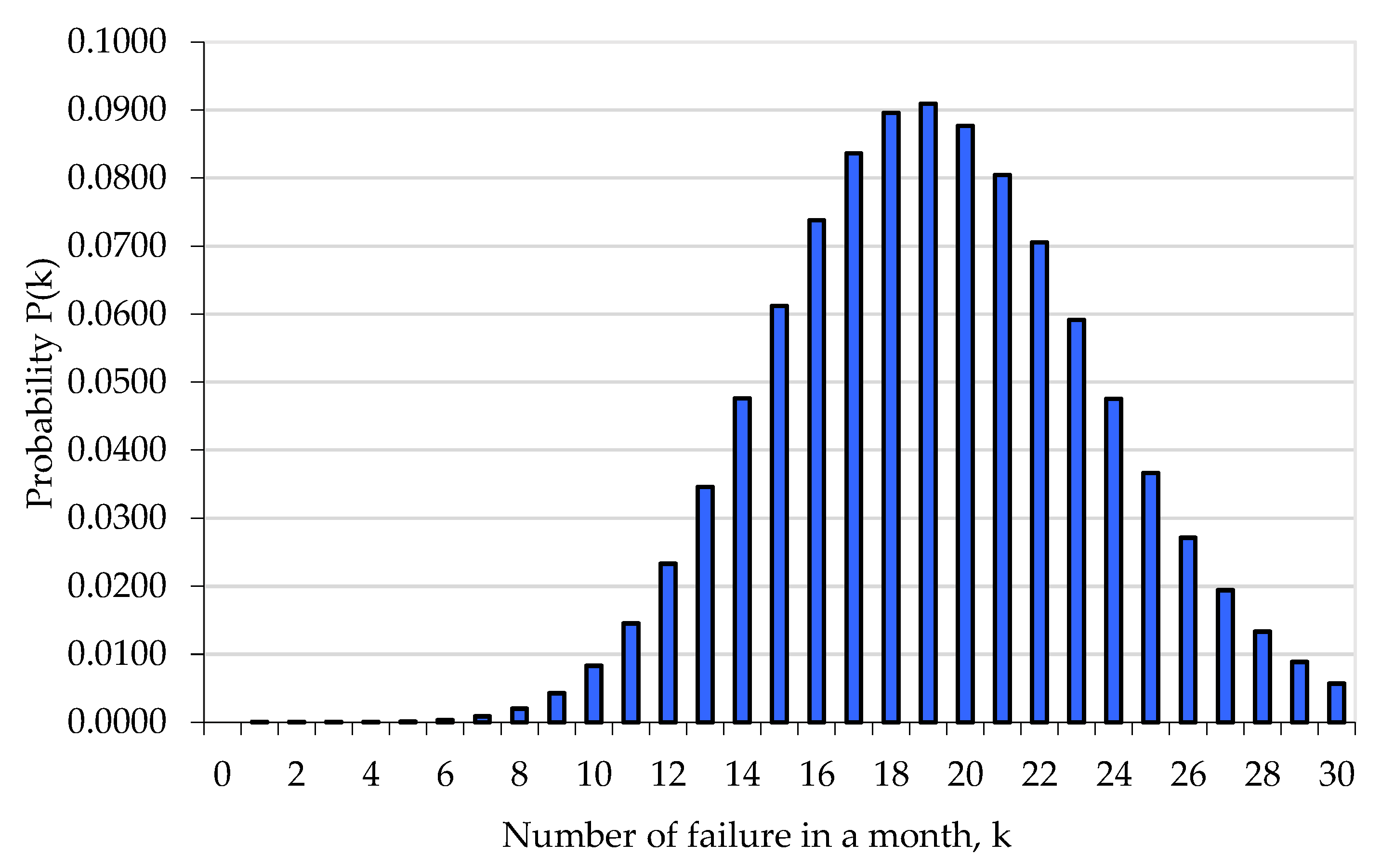 Energies 11 01589 g008