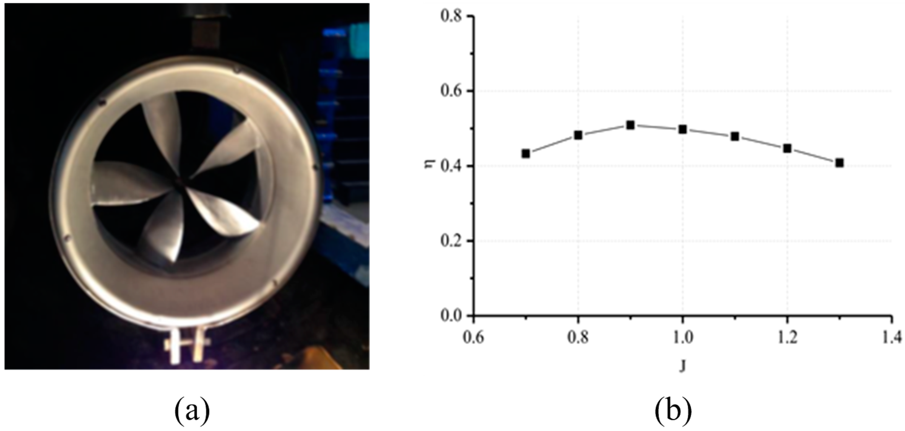 Energies 11 01598 g002