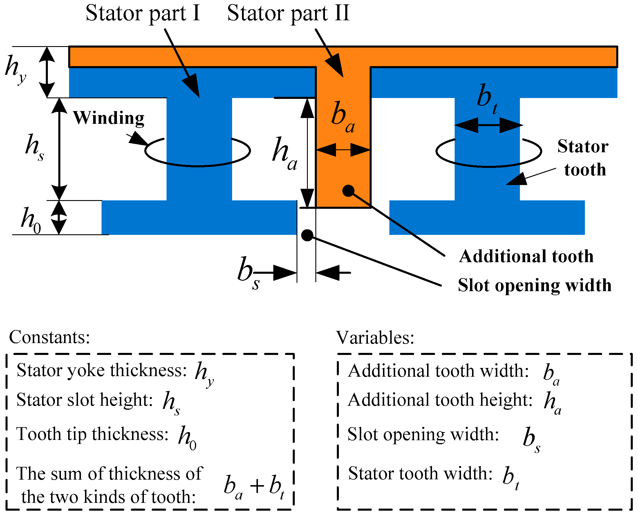 Energies 11 01598 g005