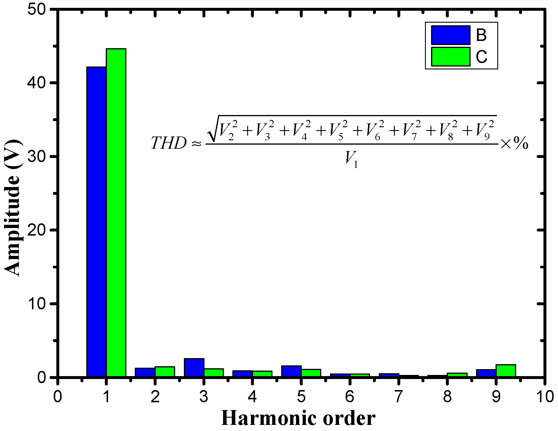 Energies 11 01598 g024