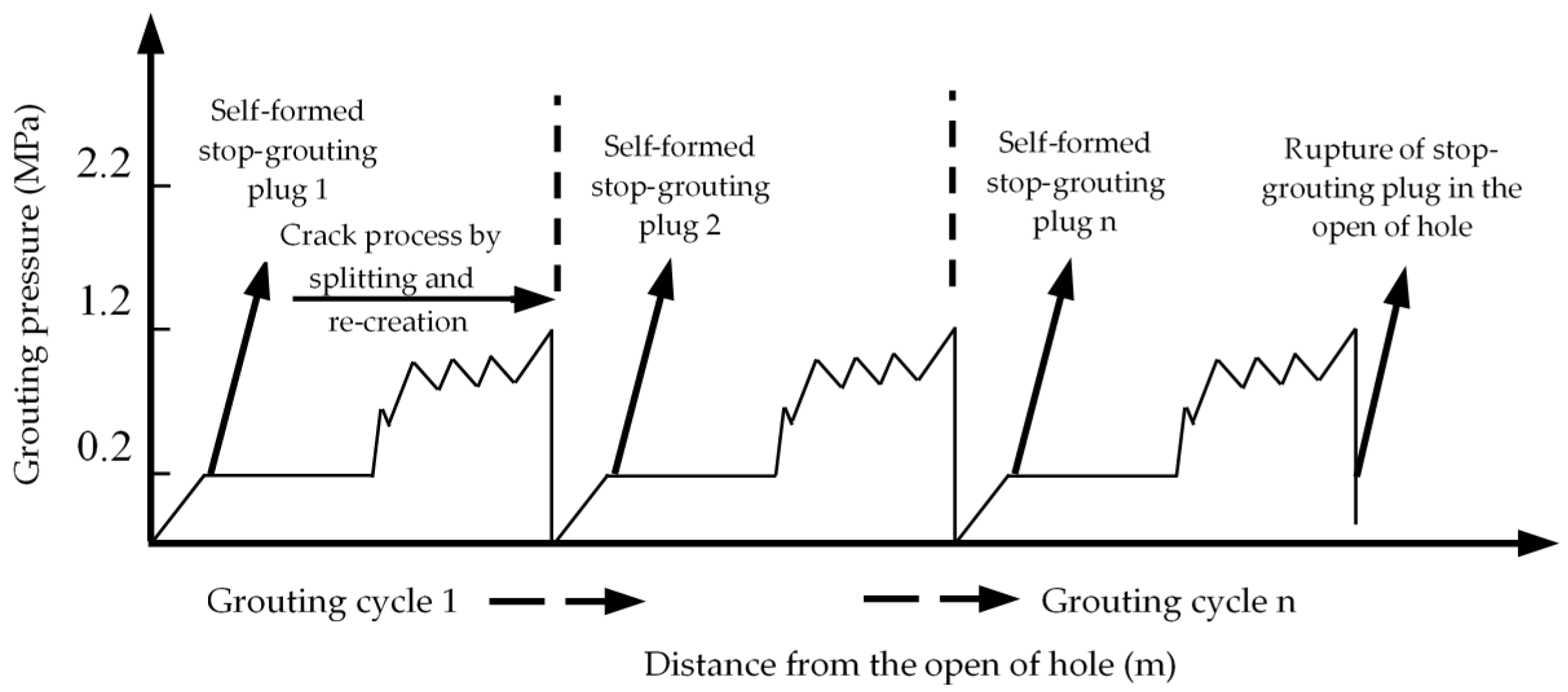 Energies 11 01599 g008