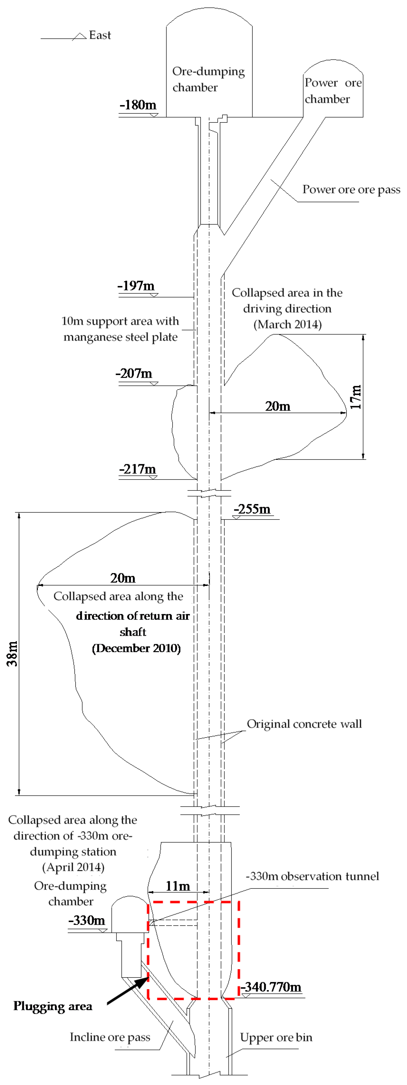 Energies 11 01599 g010