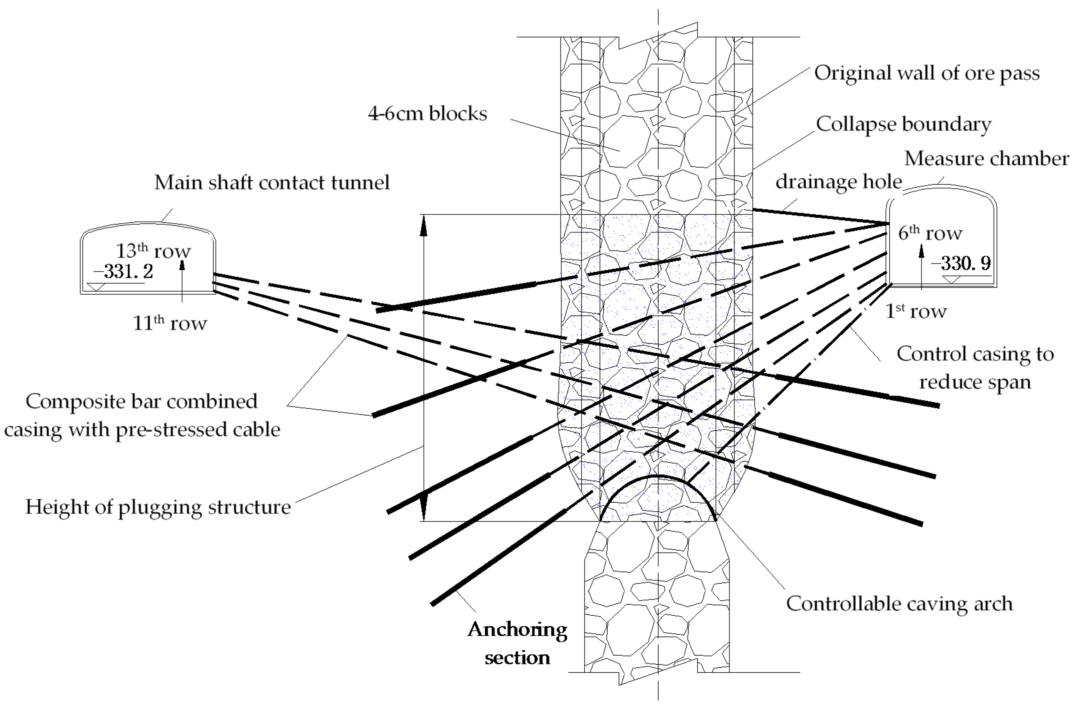Energies 11 01599 g012
