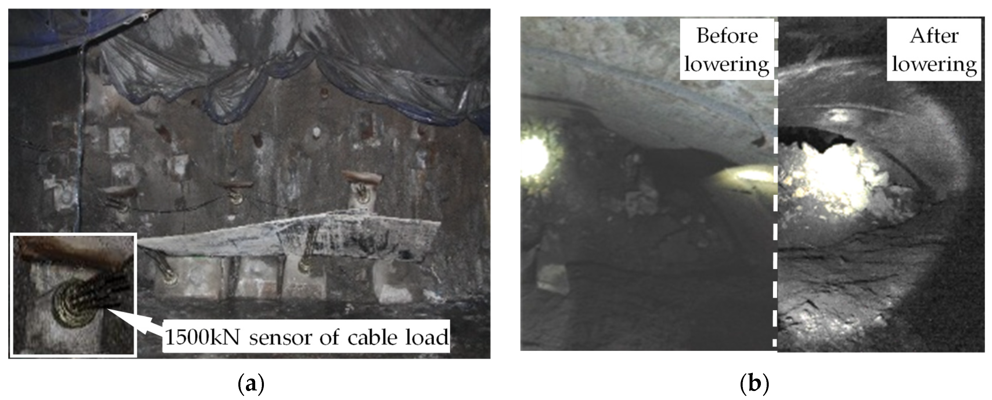 Energies 11 01599 g013