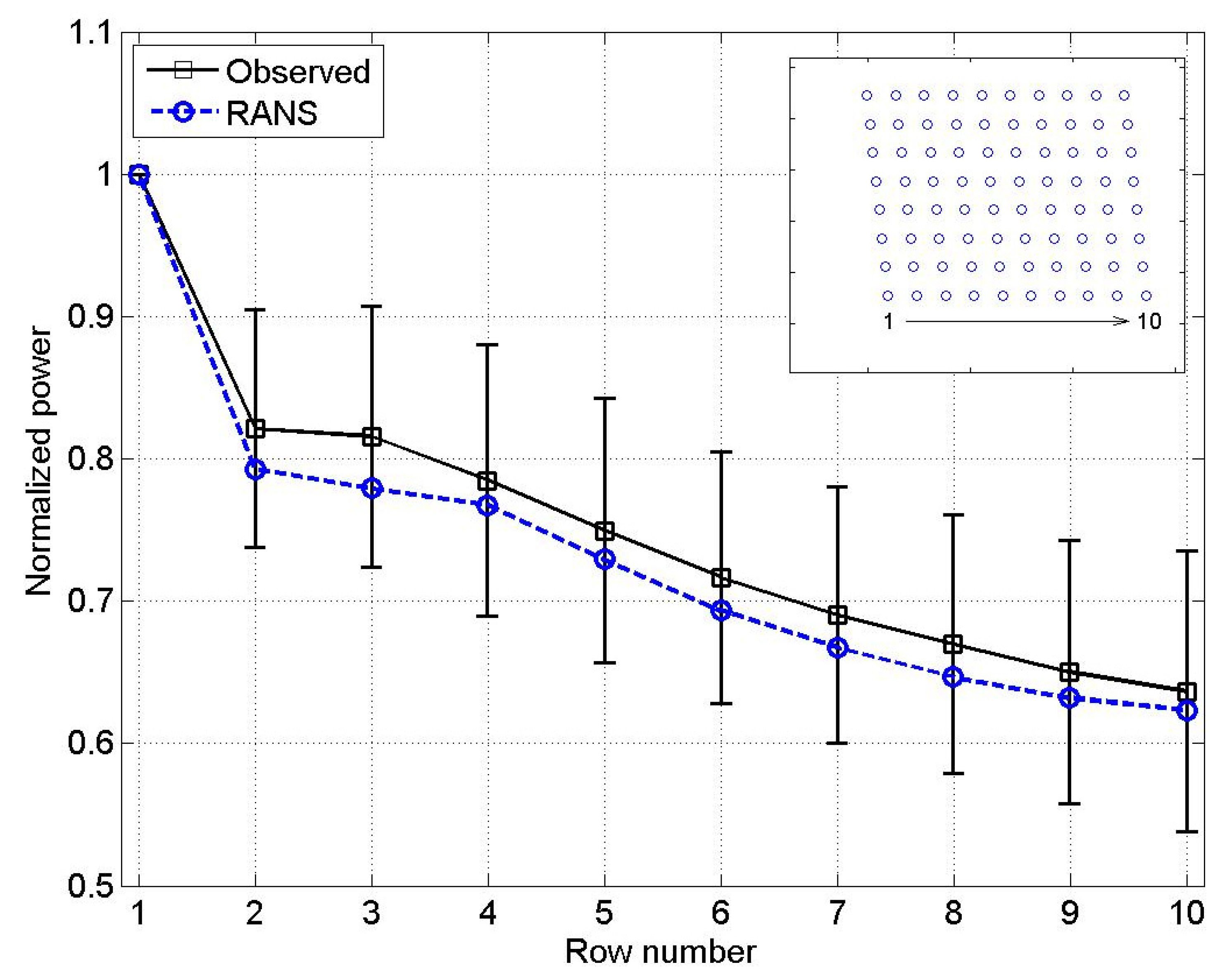 Energies 11 01609 g003