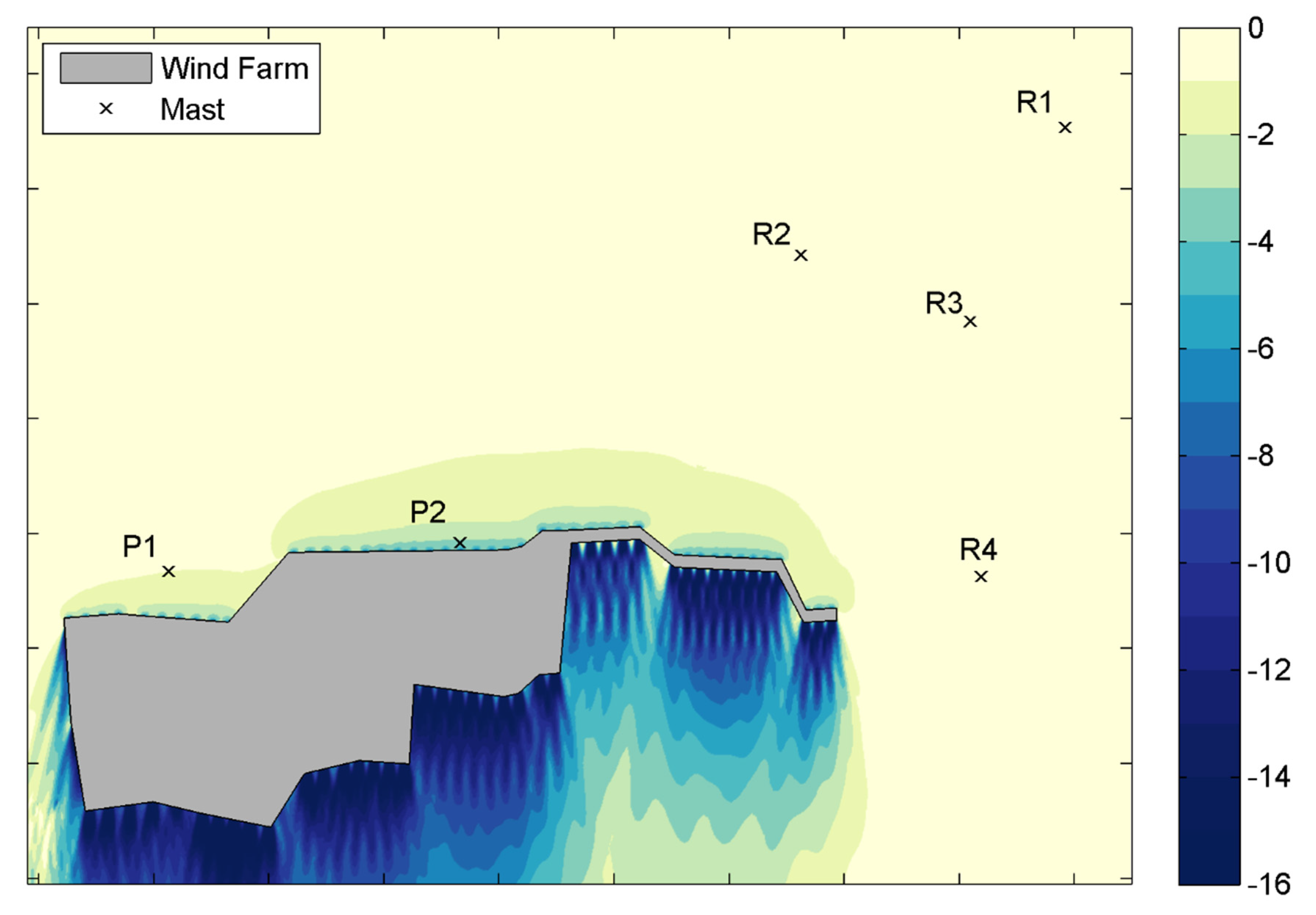 Energies 11 01609 g005