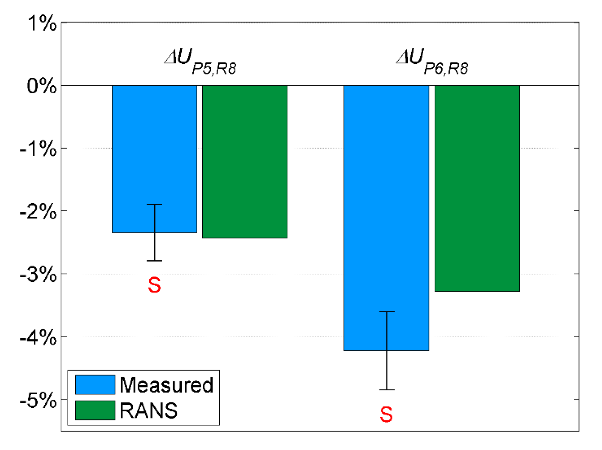 Energies 11 01609 g010