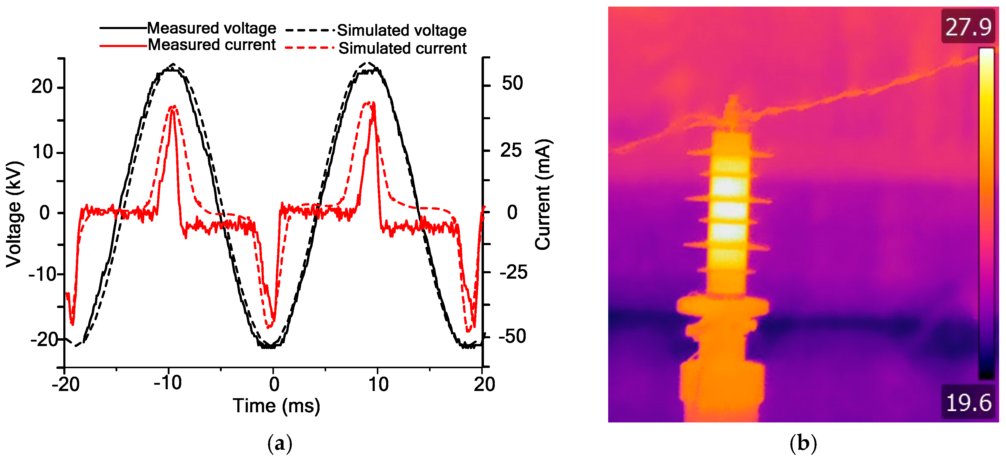 Energies 11 01610 g010