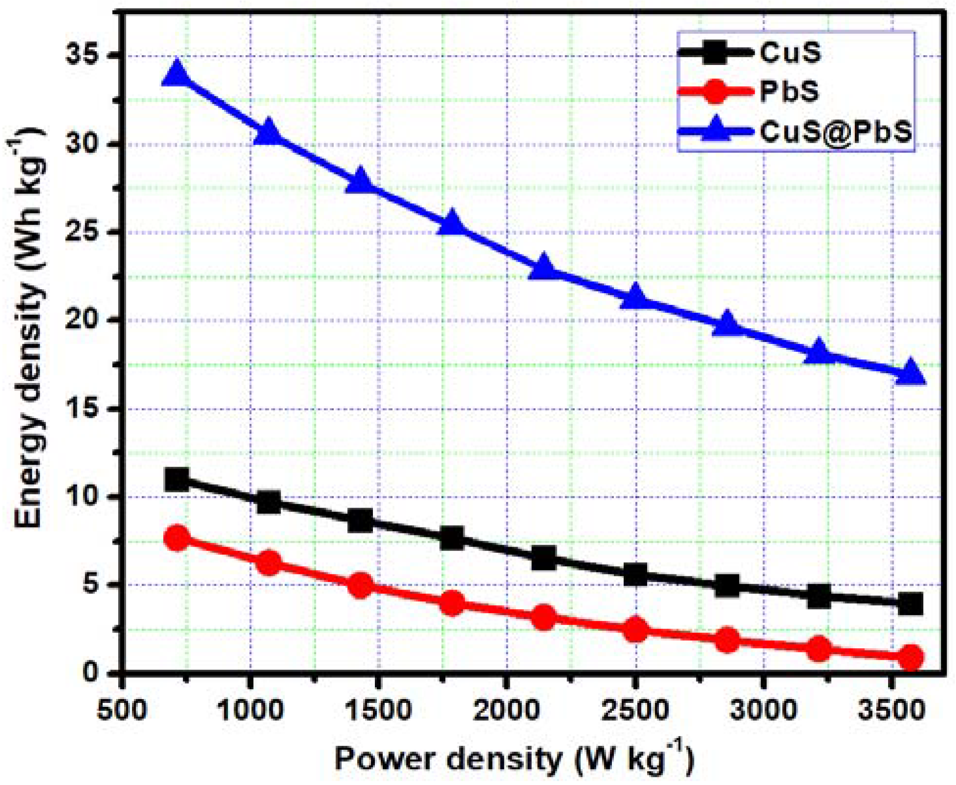 Energies 11 01624 g008 Energies 11 01624 g008