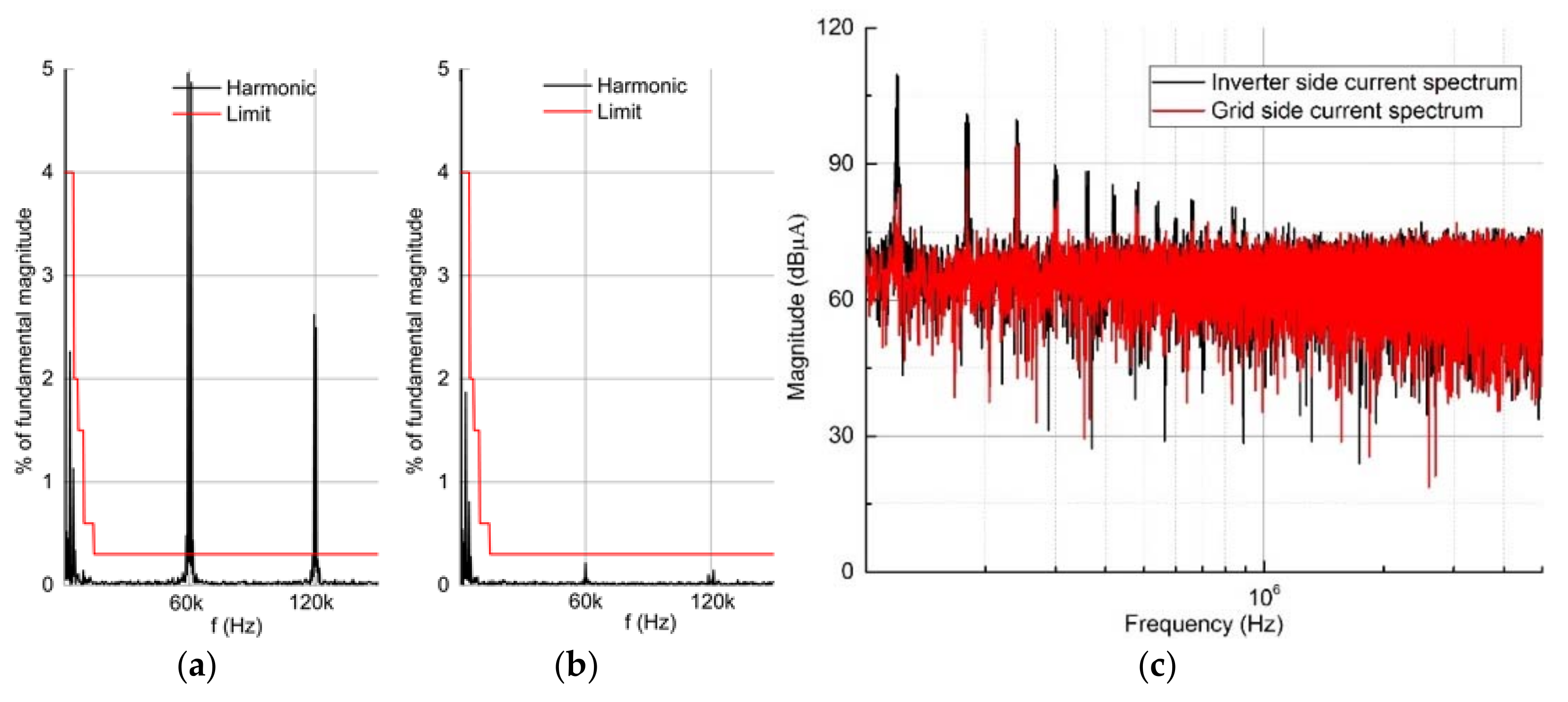 Energies 11 01646 g012 Energies 11 01646 g012
