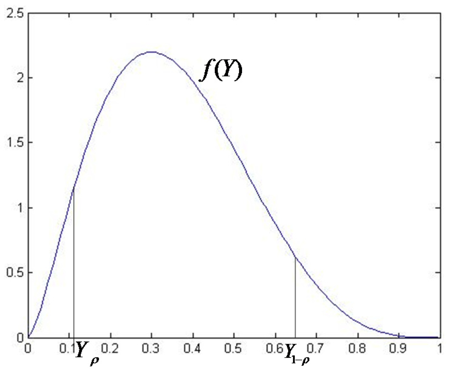 Energies 11 01657 g005