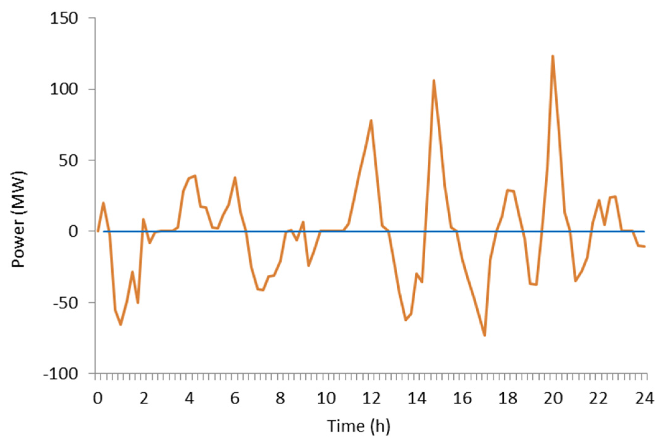 Energies 11 01657 g013