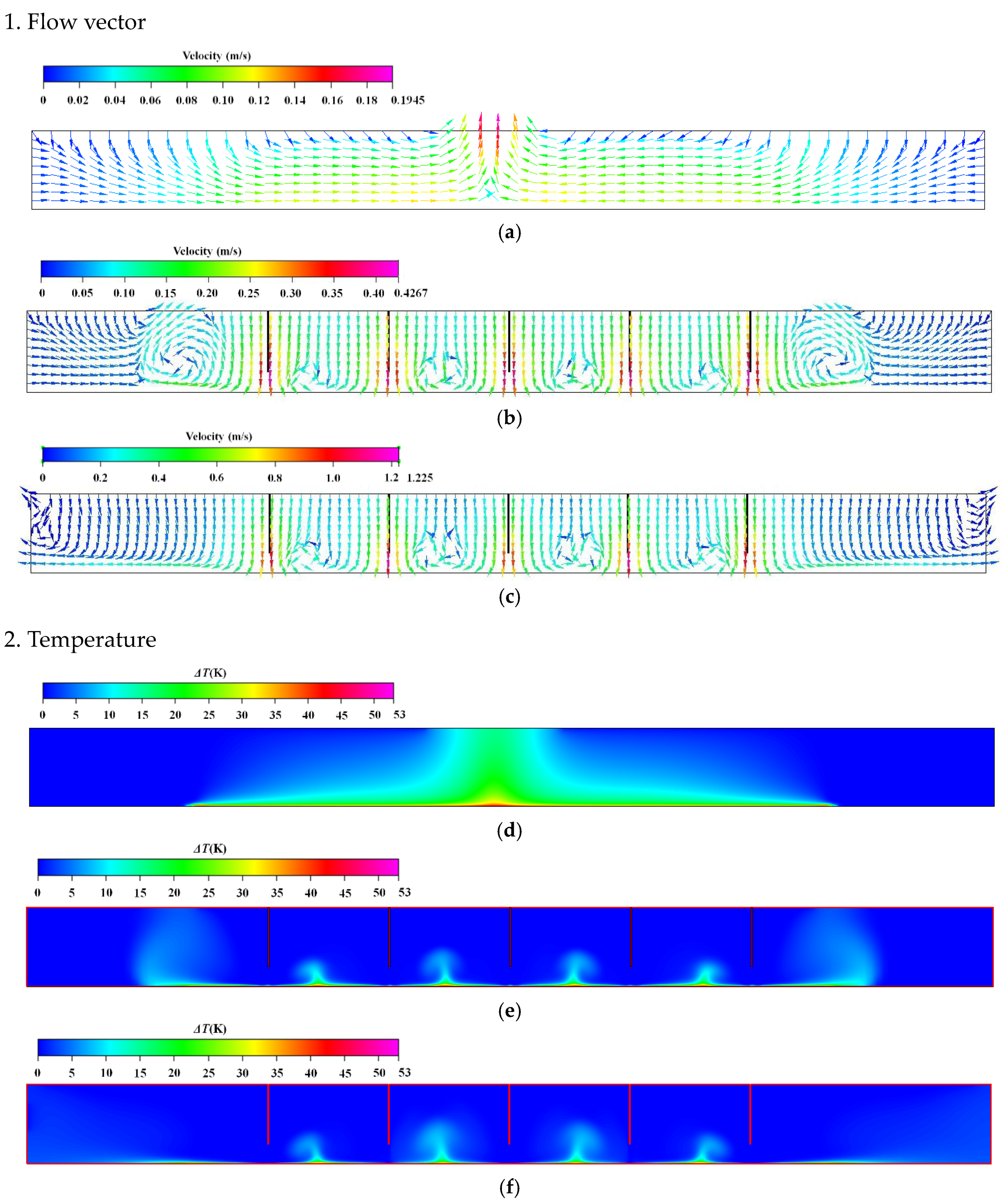 Energies 11 01670 g008