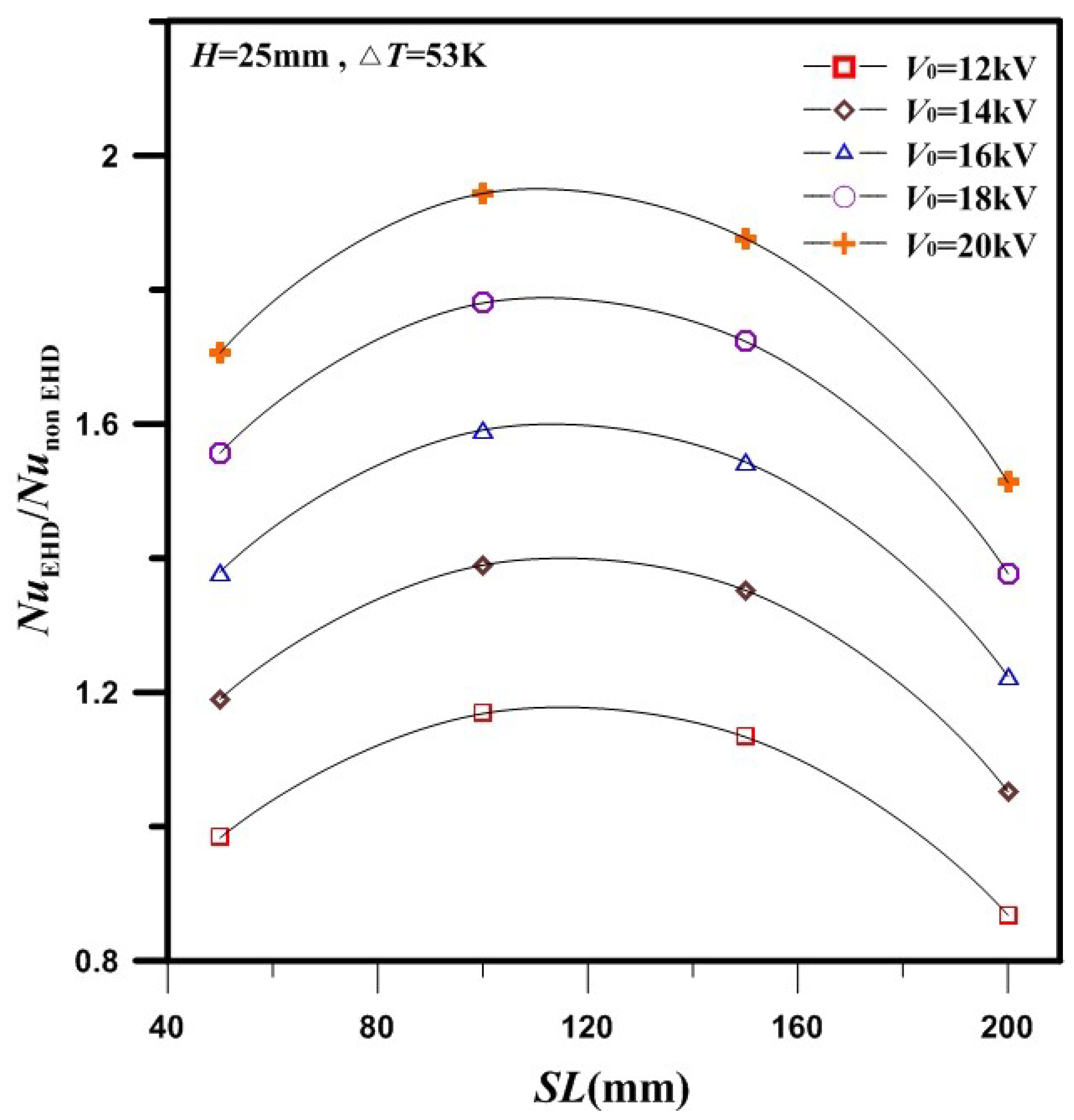 Energies 11 01670 g011
