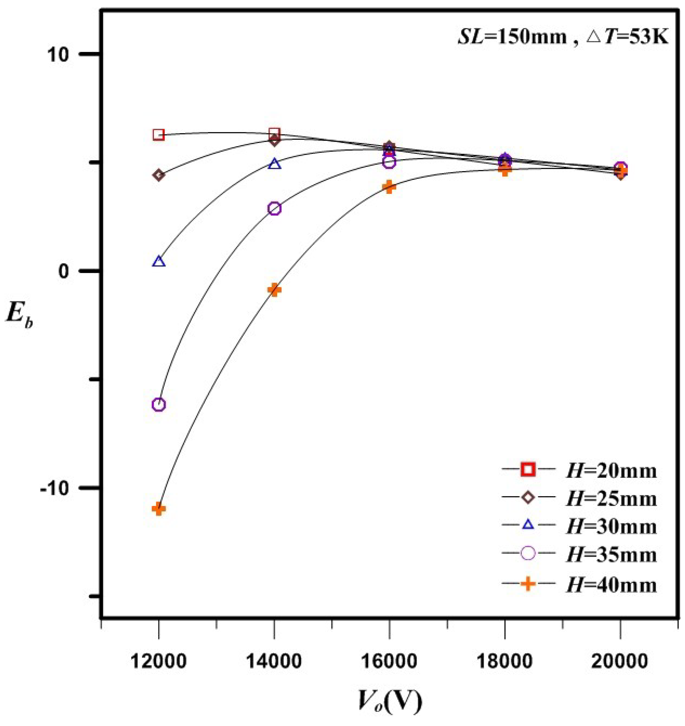 Energies 11 01670 g013