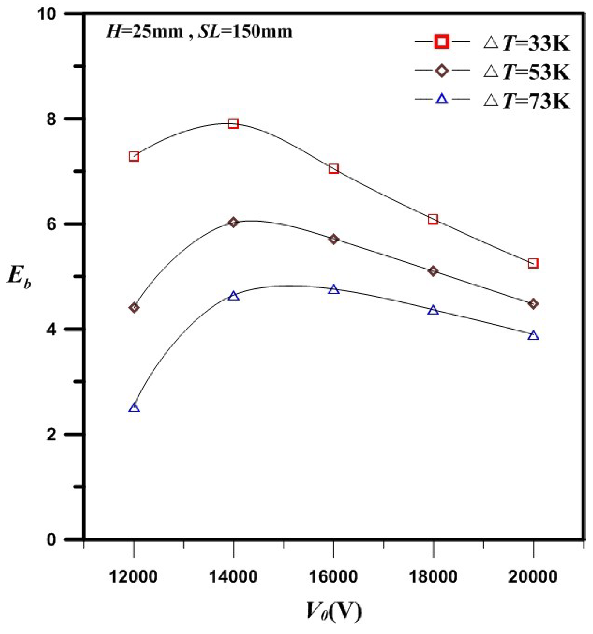 Energies 11 01670 g015