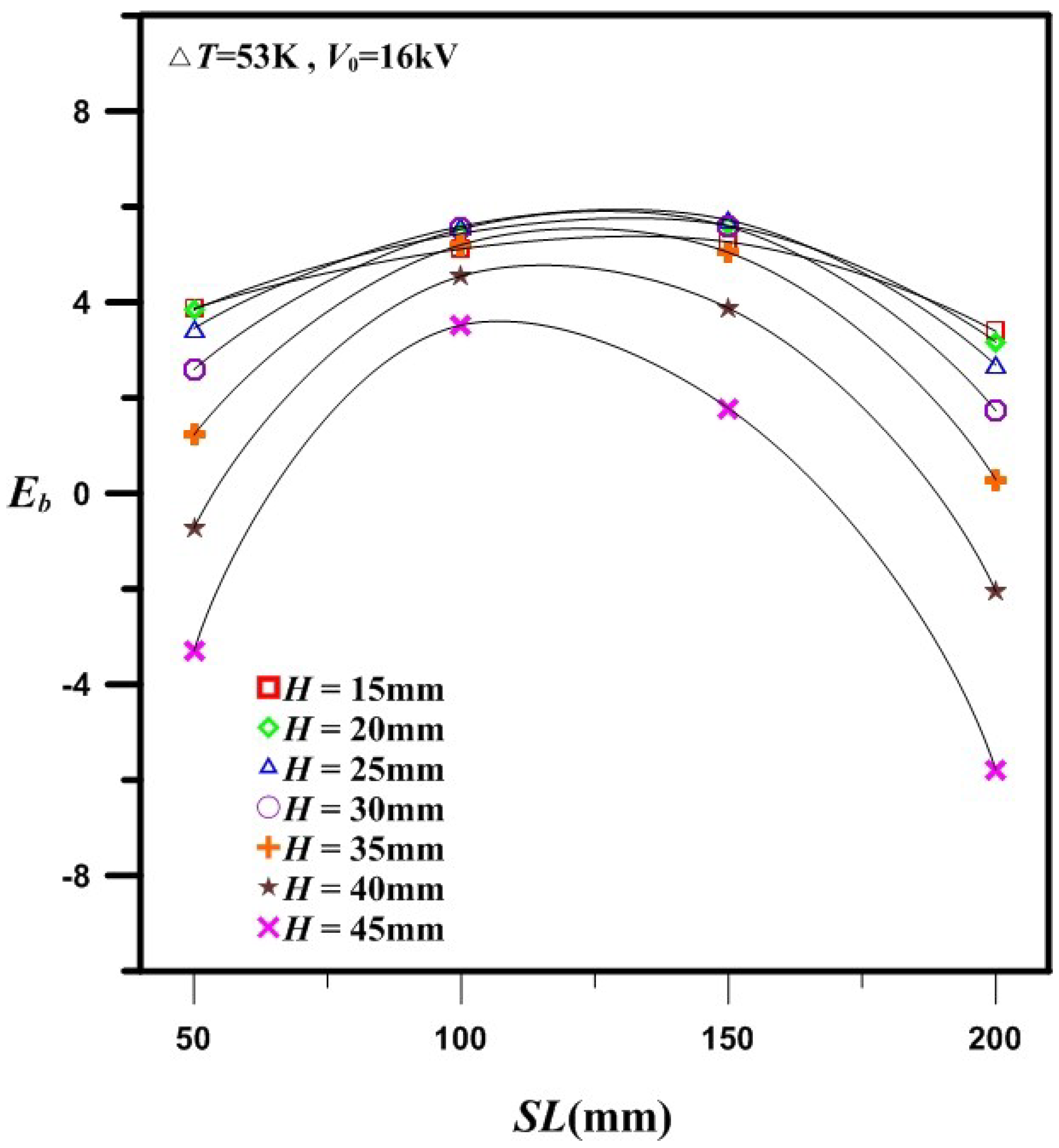 Energies 11 01670 g016