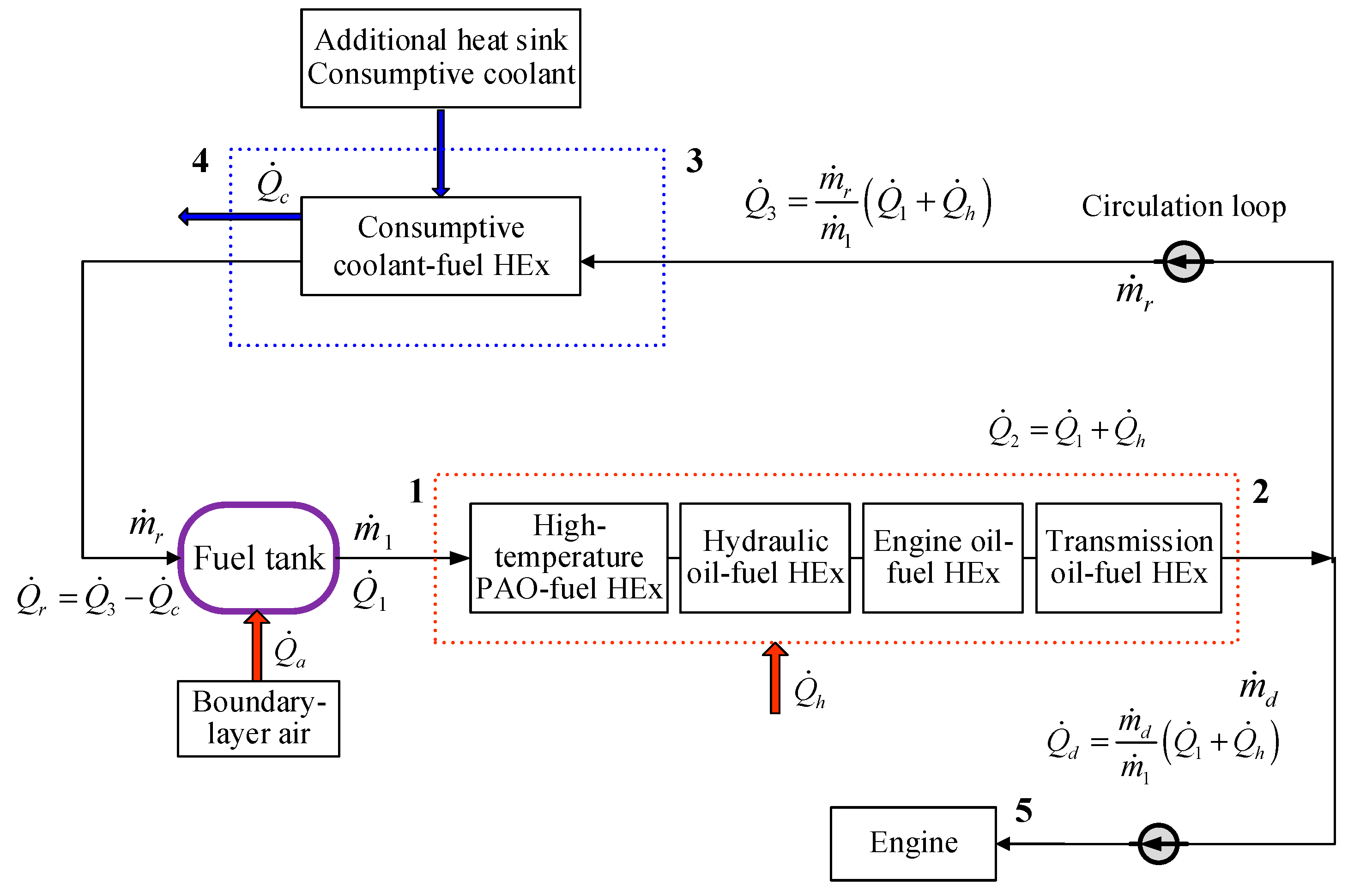 Energies 11 01677 g001
