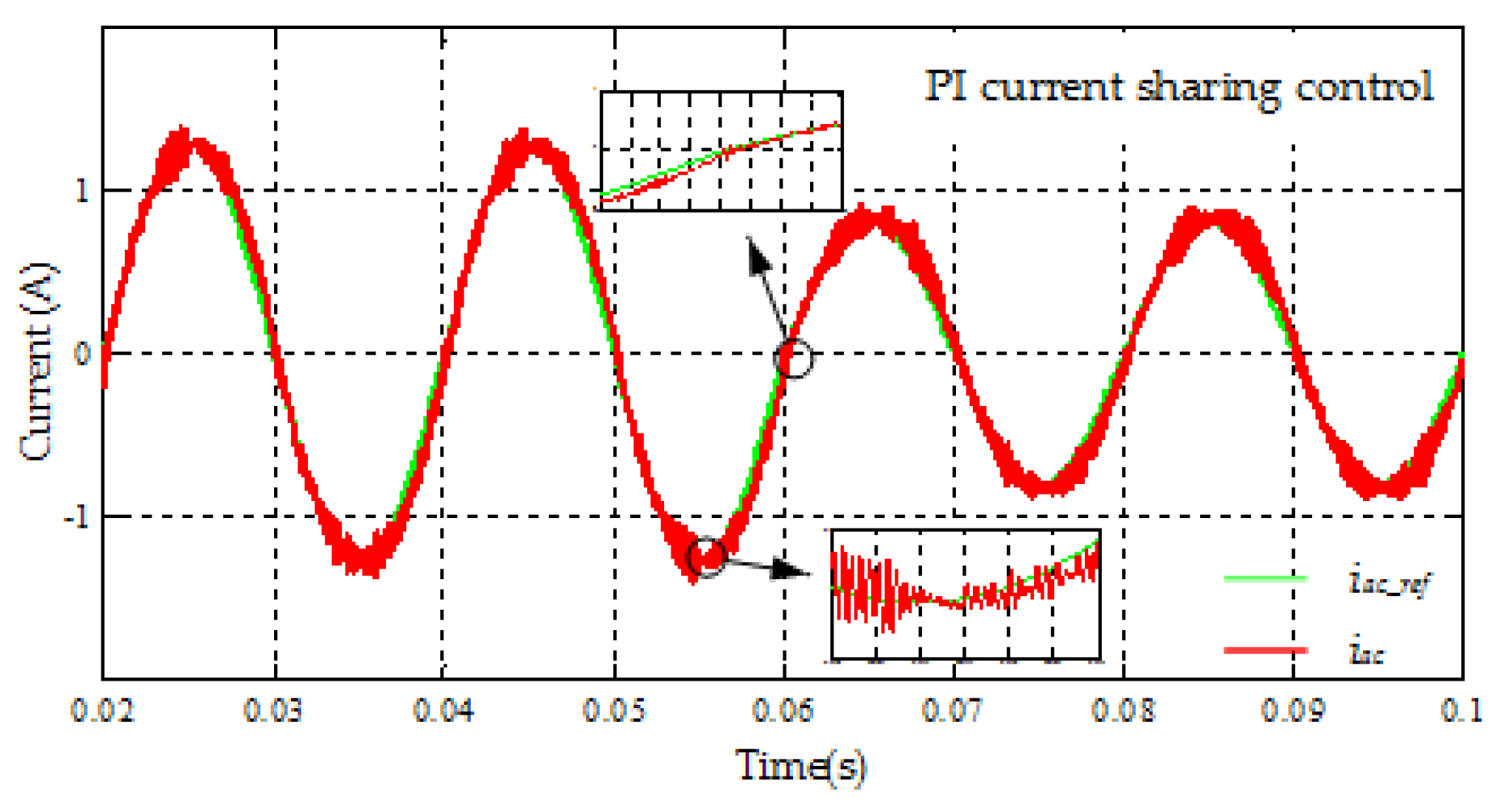 Energies 11 01685 g007