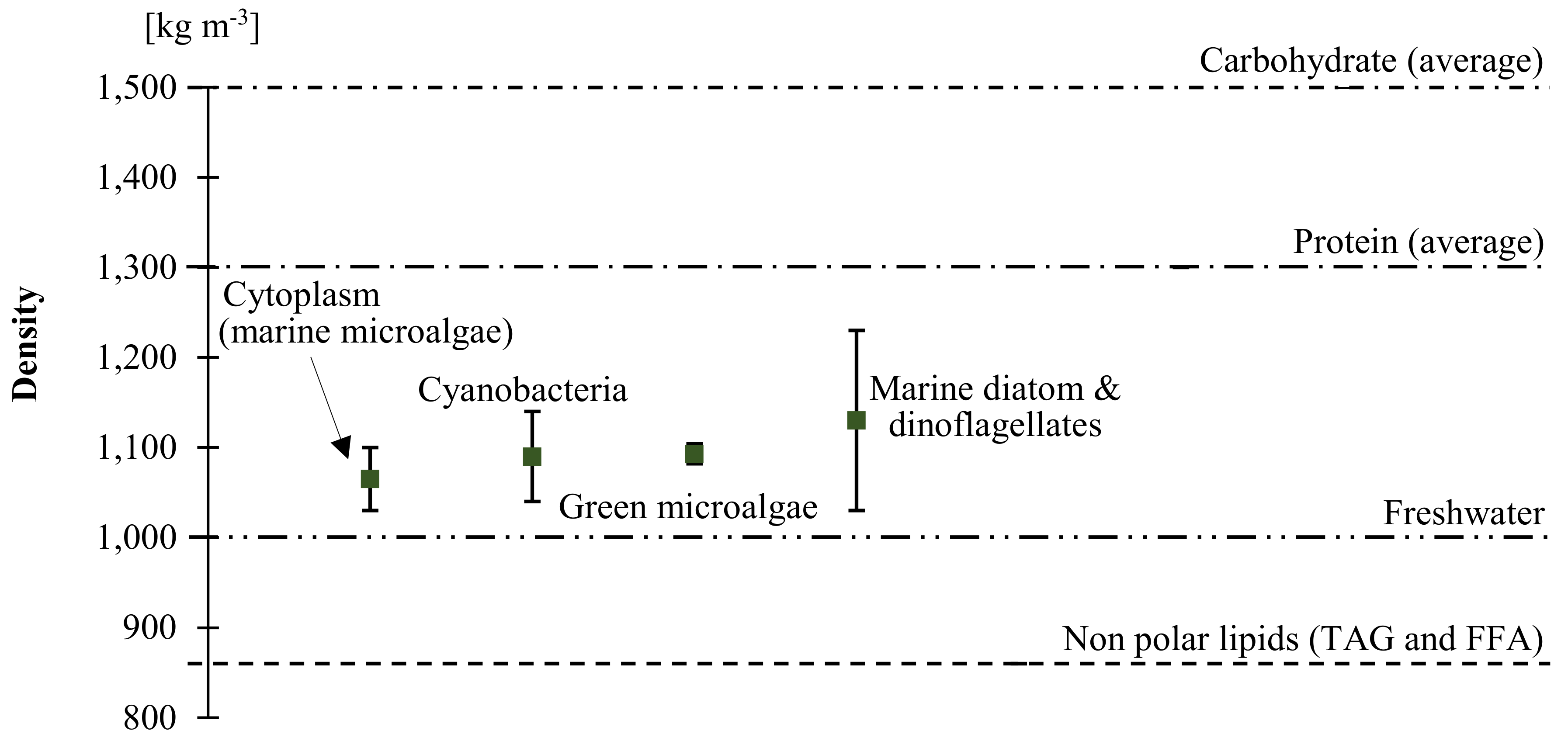 Energies 11 01693 g001