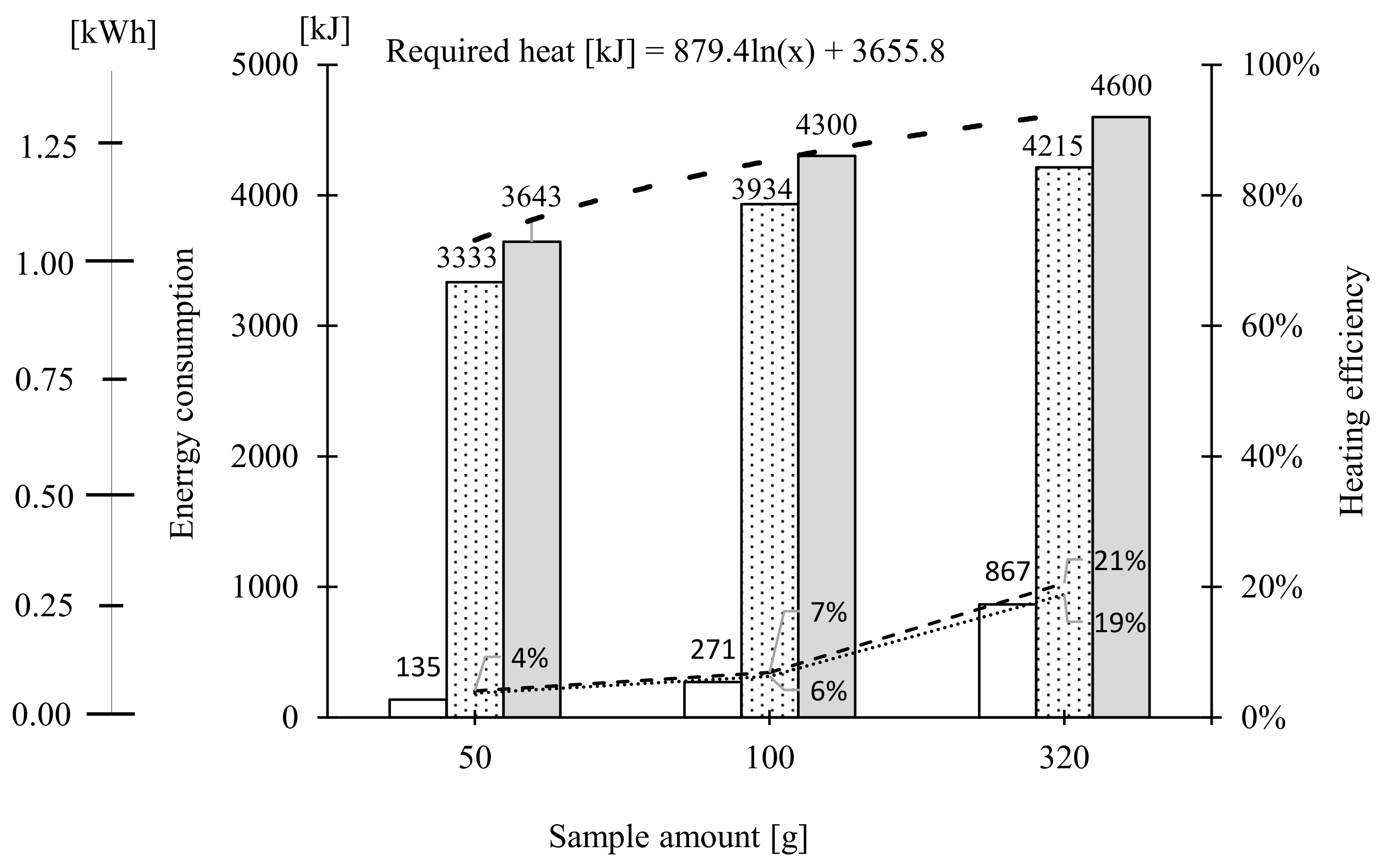 Energies 11 01693 g005