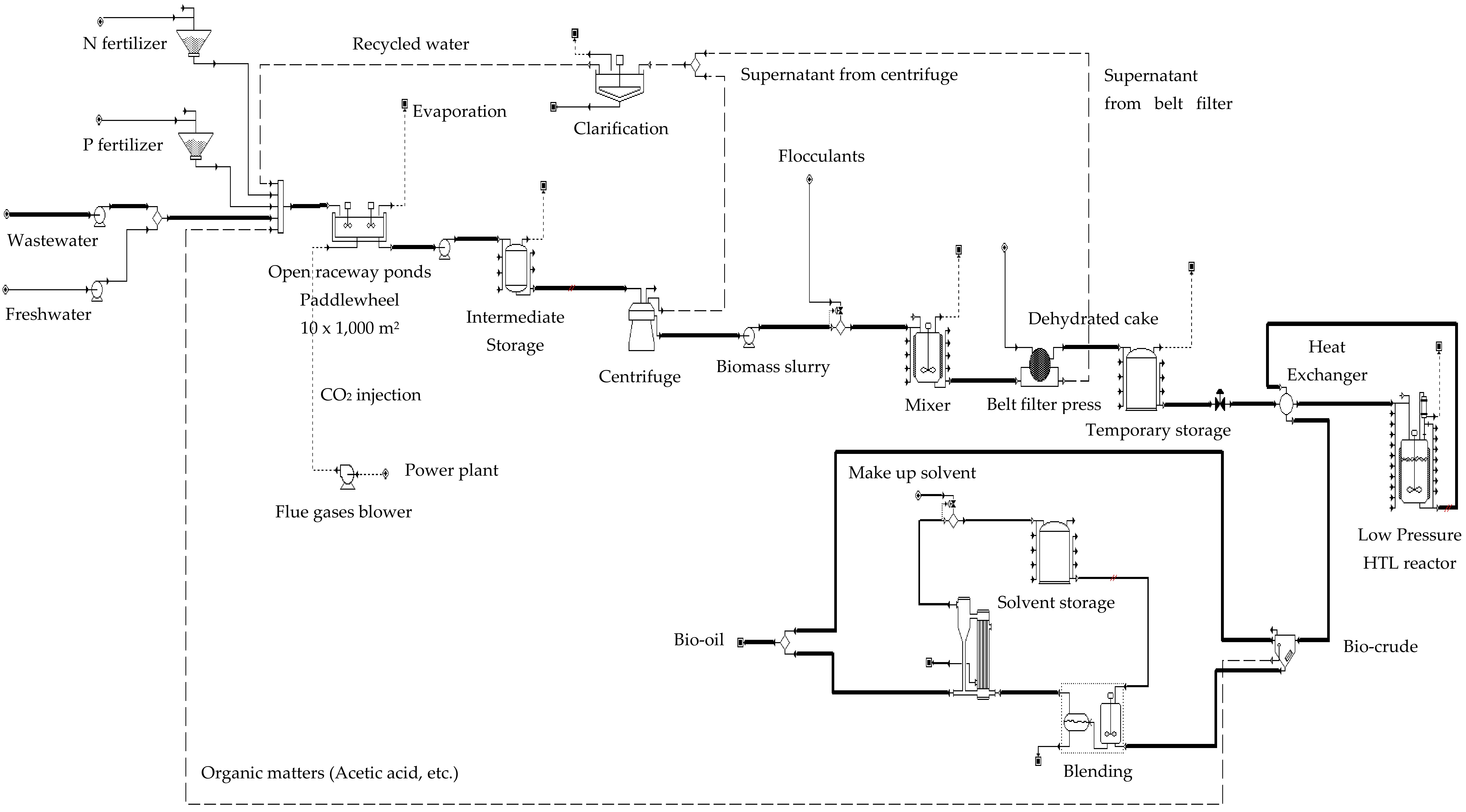 Energies 11 01693 g007