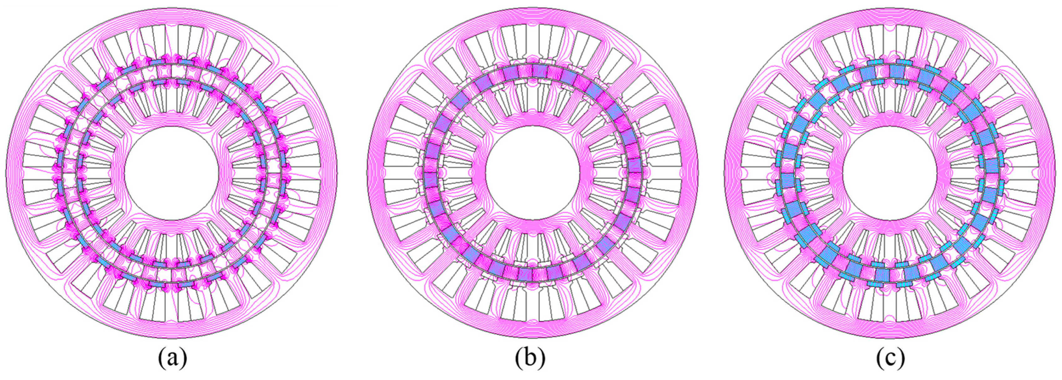 Energies 11 01713 g002