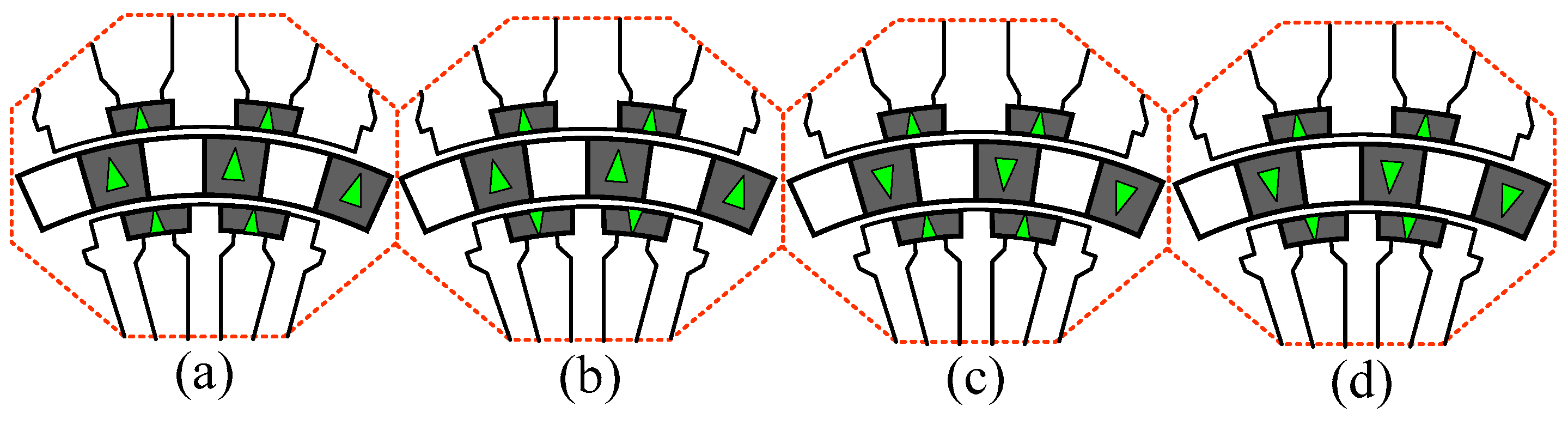 Energies 11 01713 g003