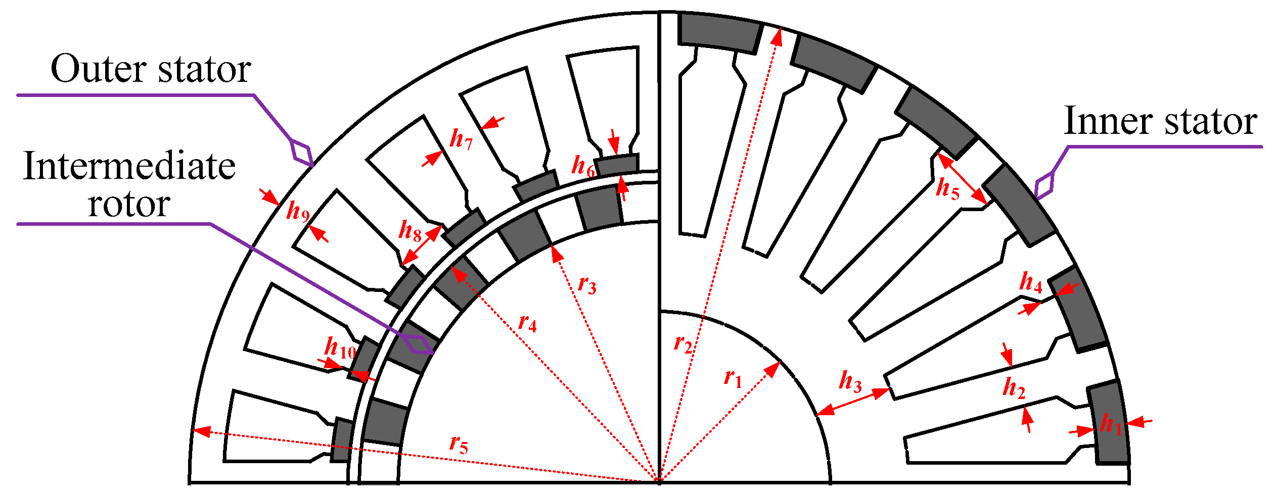 Energies 11 01713 g004