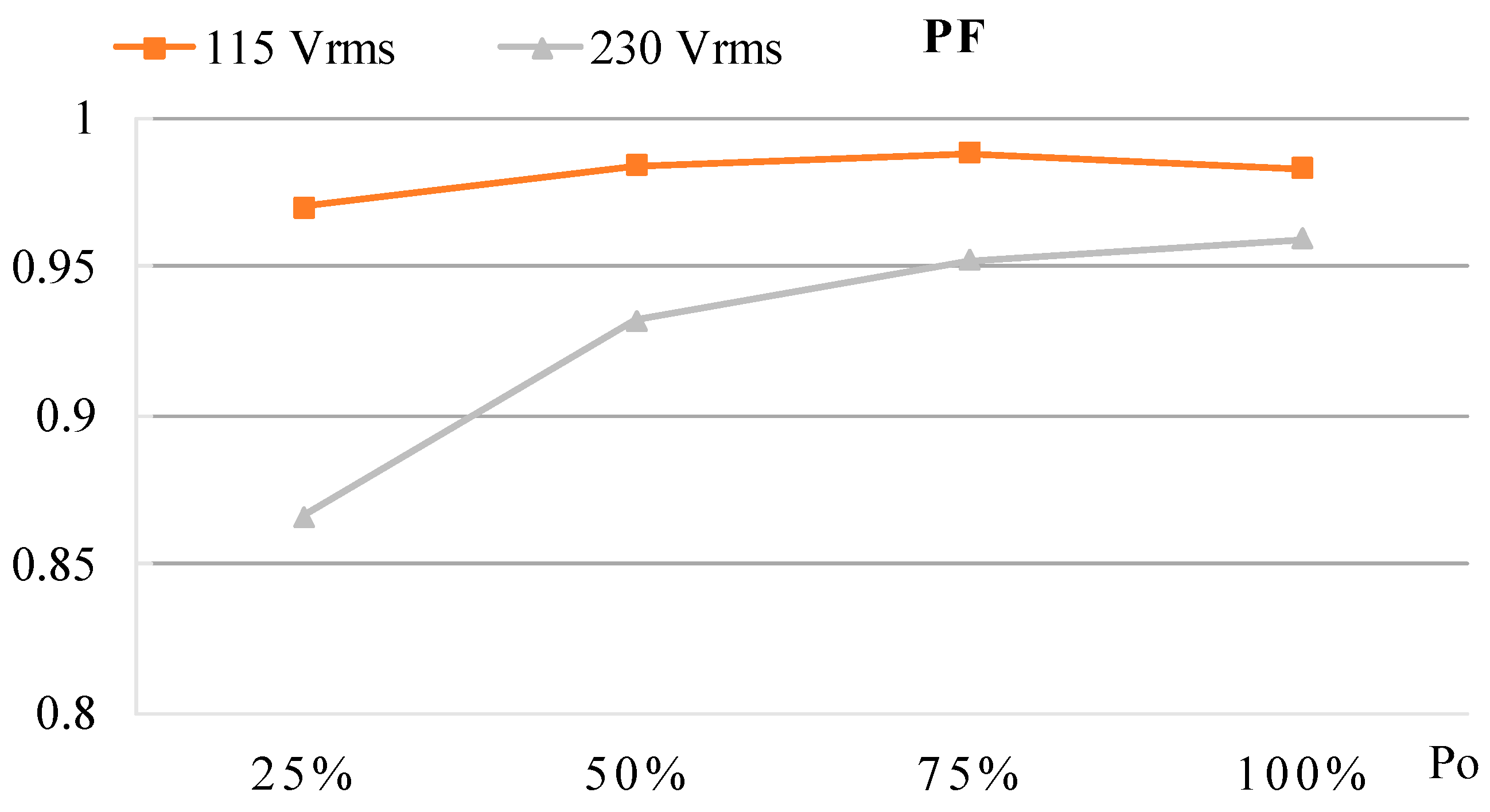 Energies 11 01721 g011