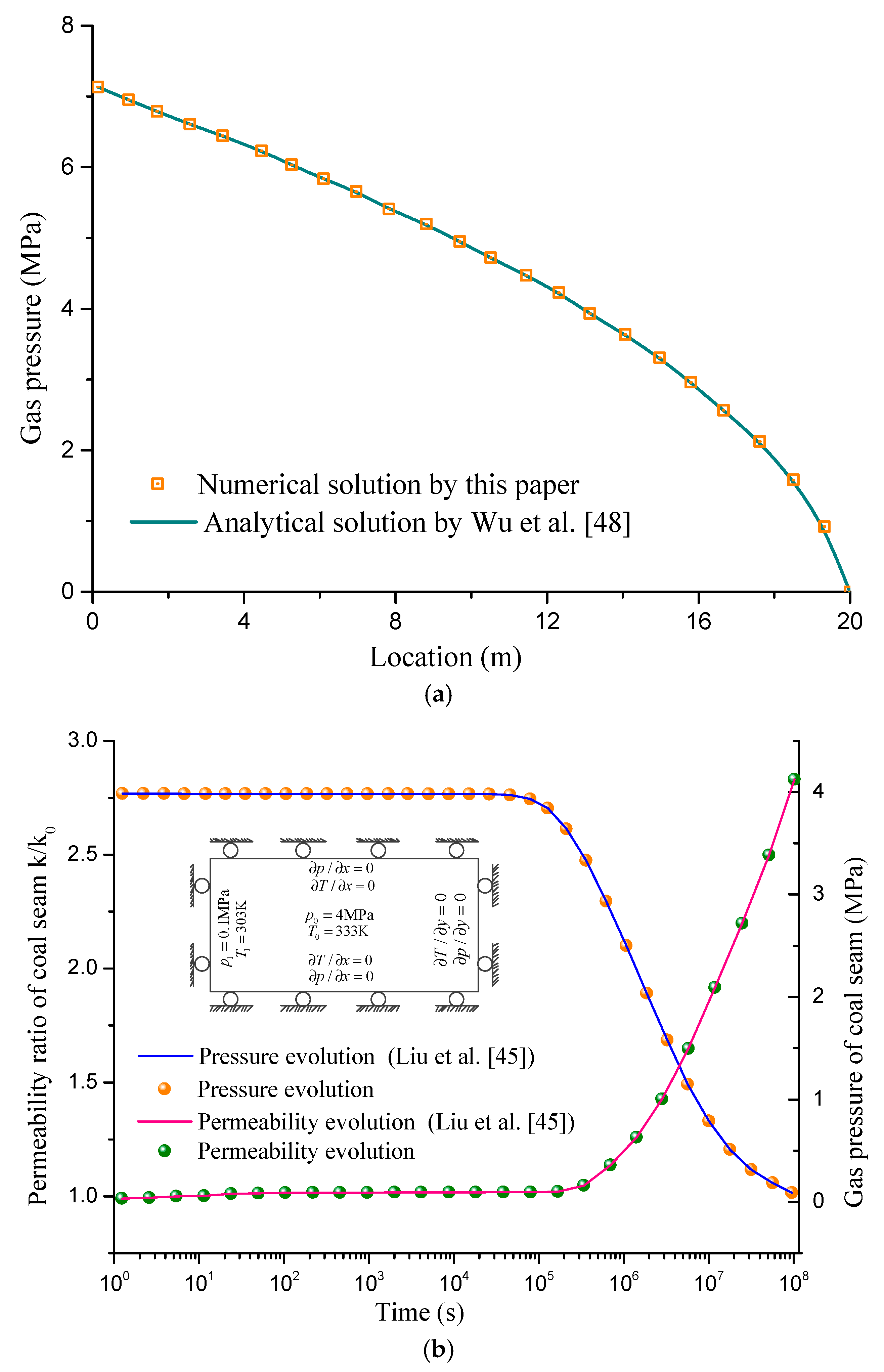 Energies 11 01722 g002