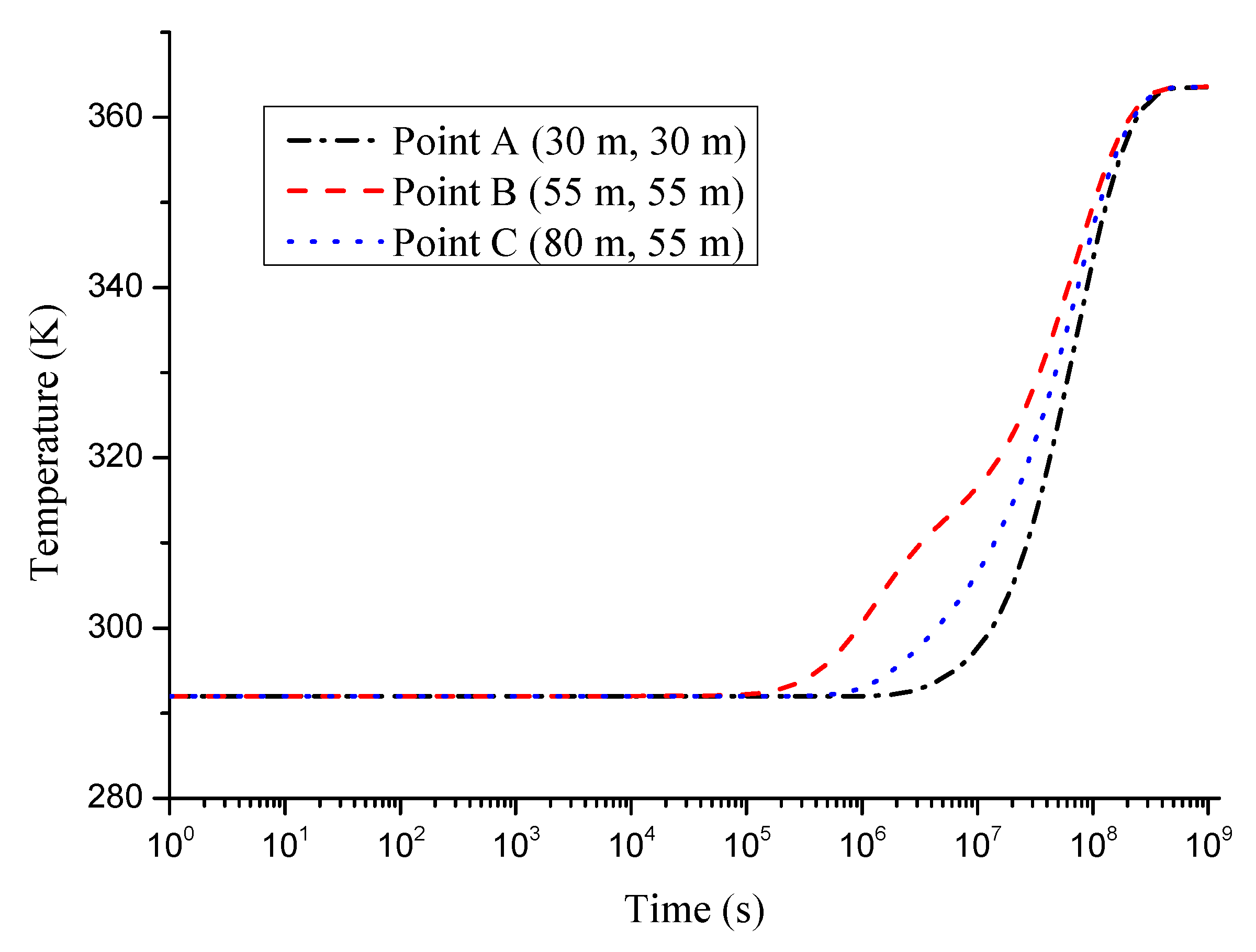 Energies 11 01722 g006