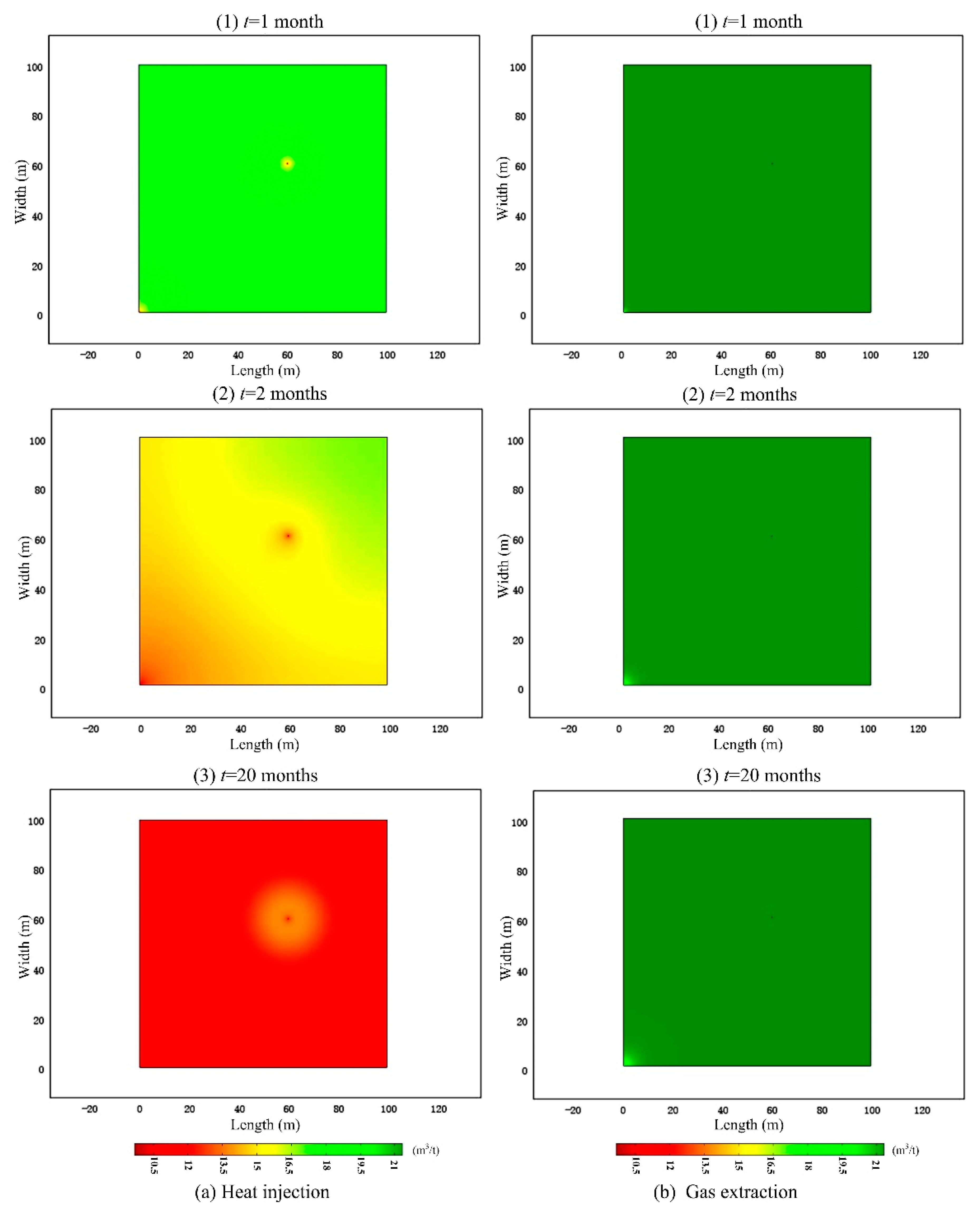Energies 11 01722 g010