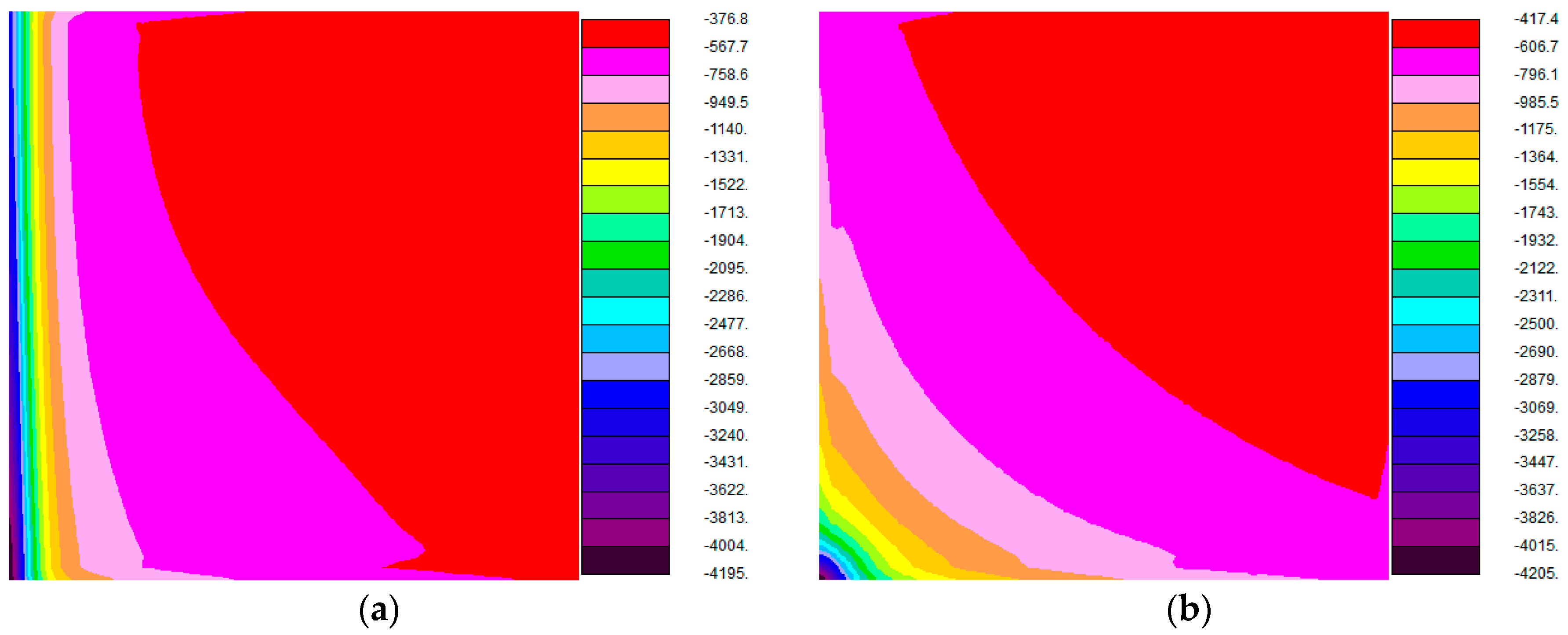 Energies 11 01727 g005