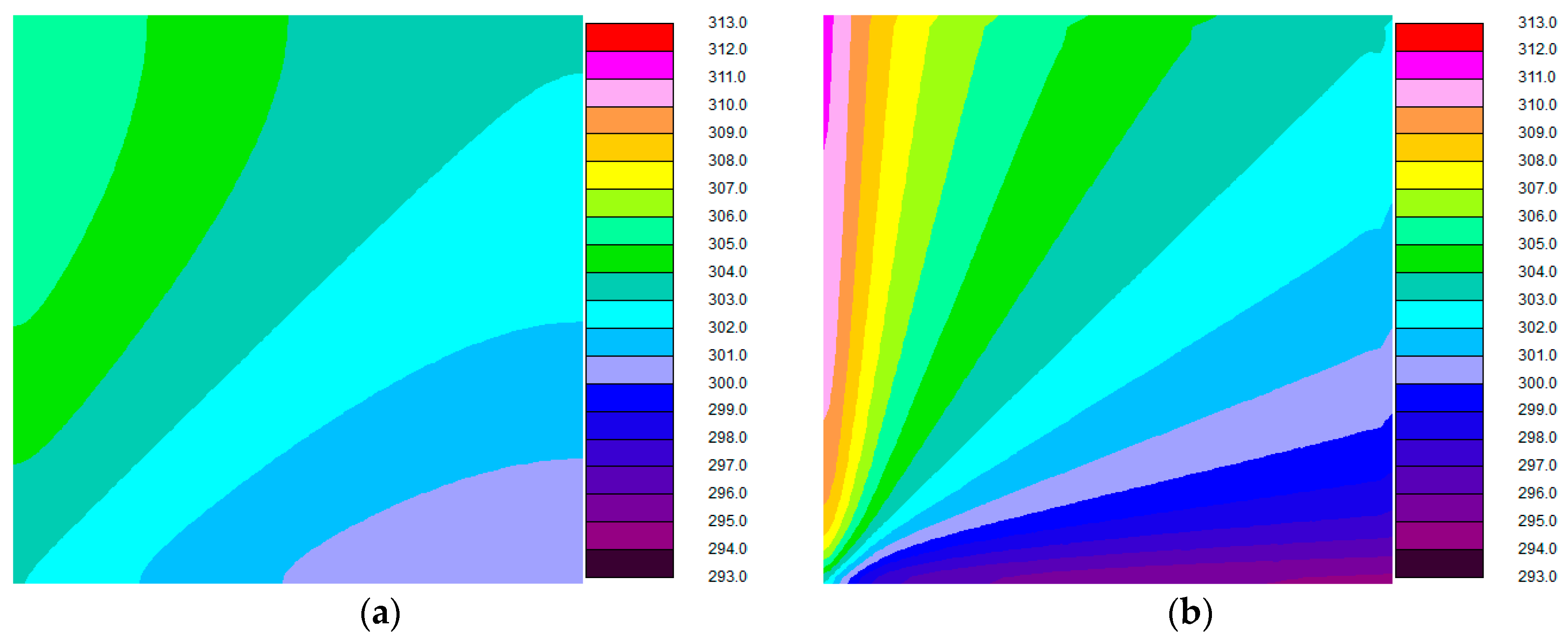 Energies 11 01727 g008