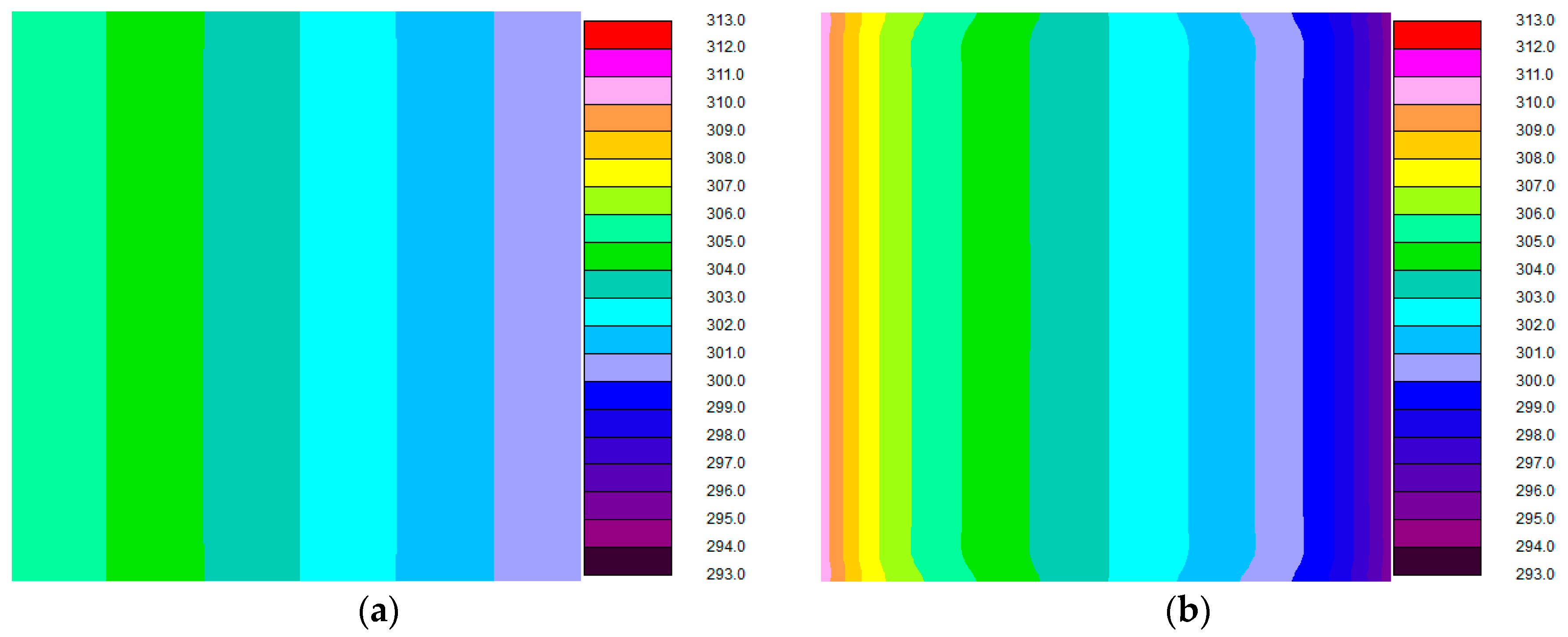 Energies 11 01727 g009