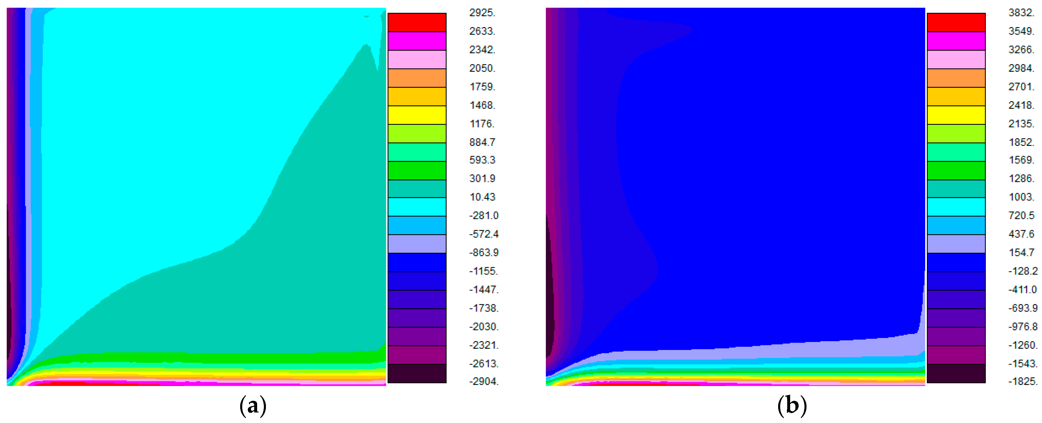 Energies 11 01727 g011
